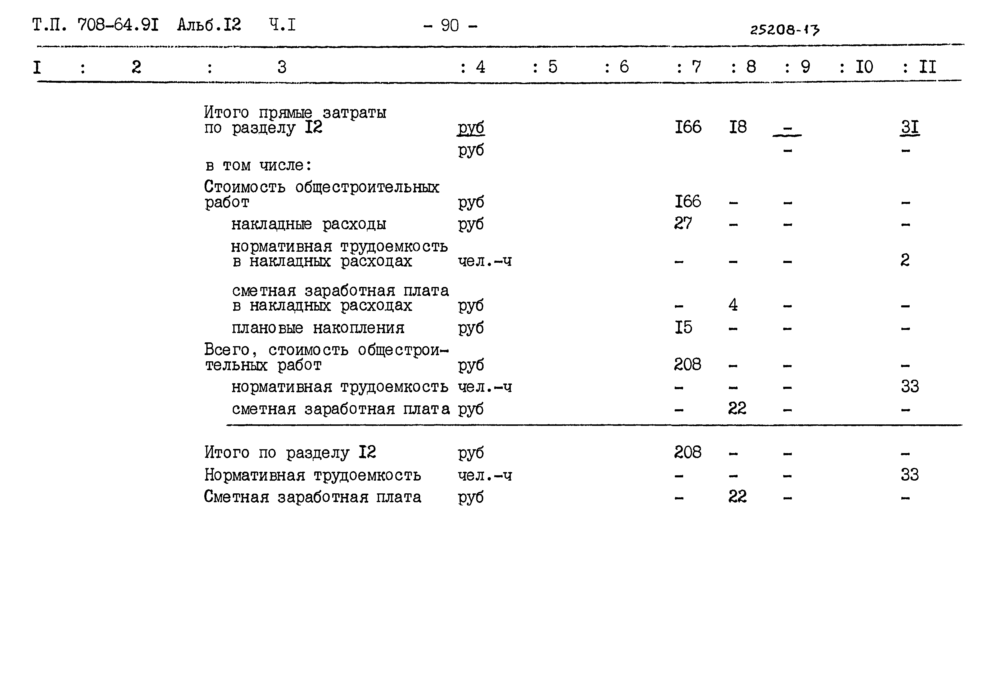 Типовой проект 708-64.91