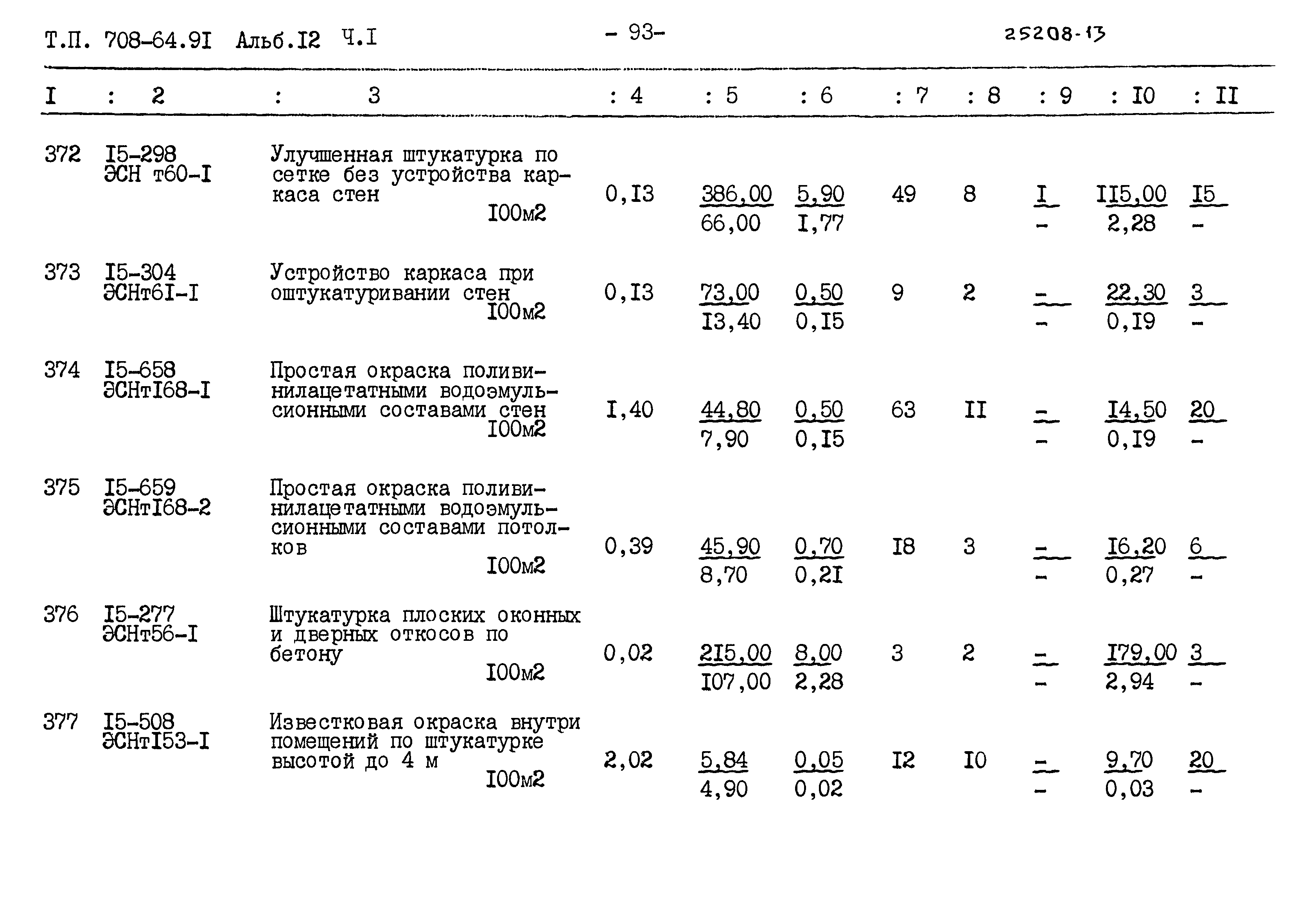 Типовой проект 708-64.91