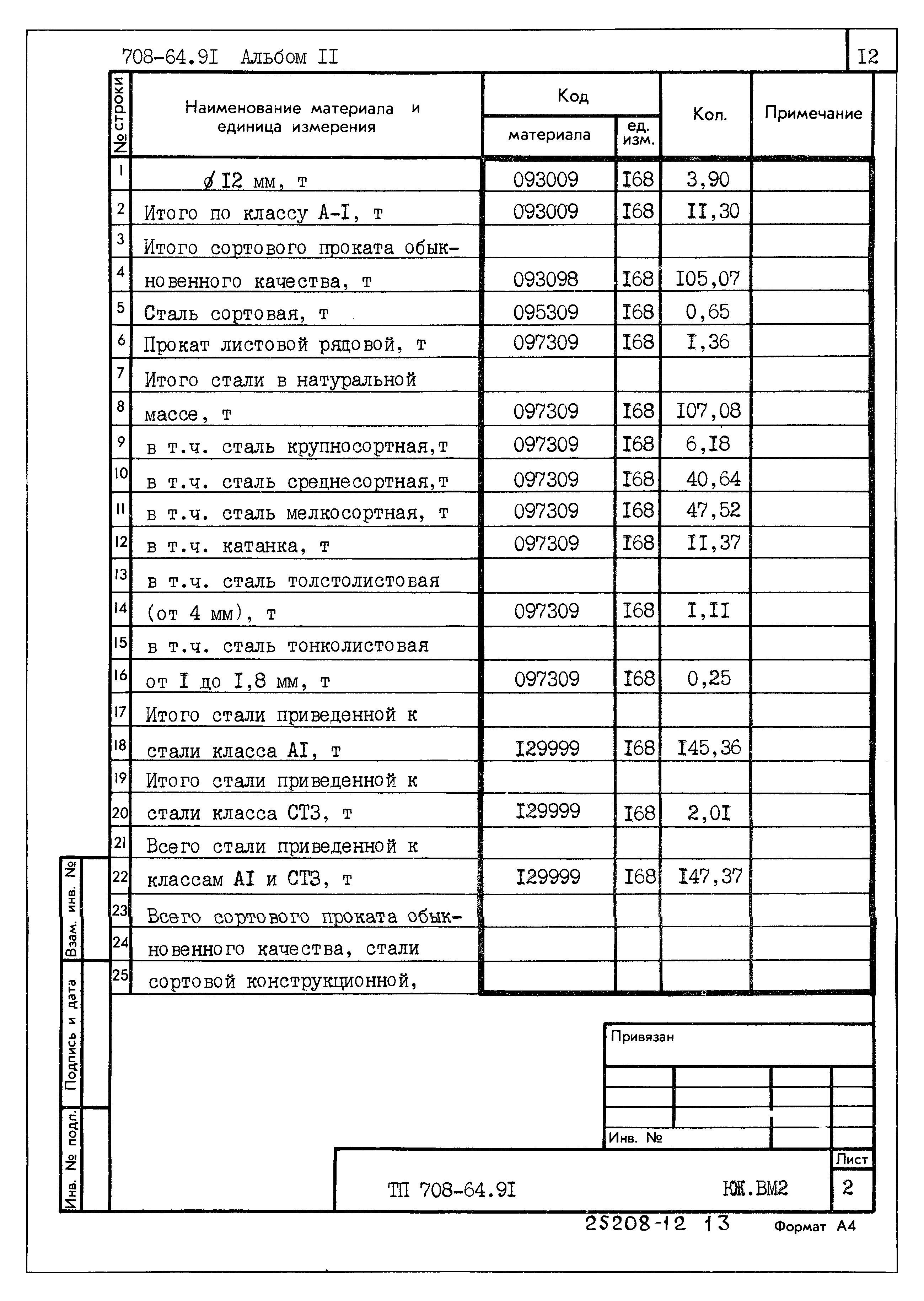Типовой проект 708-64.91