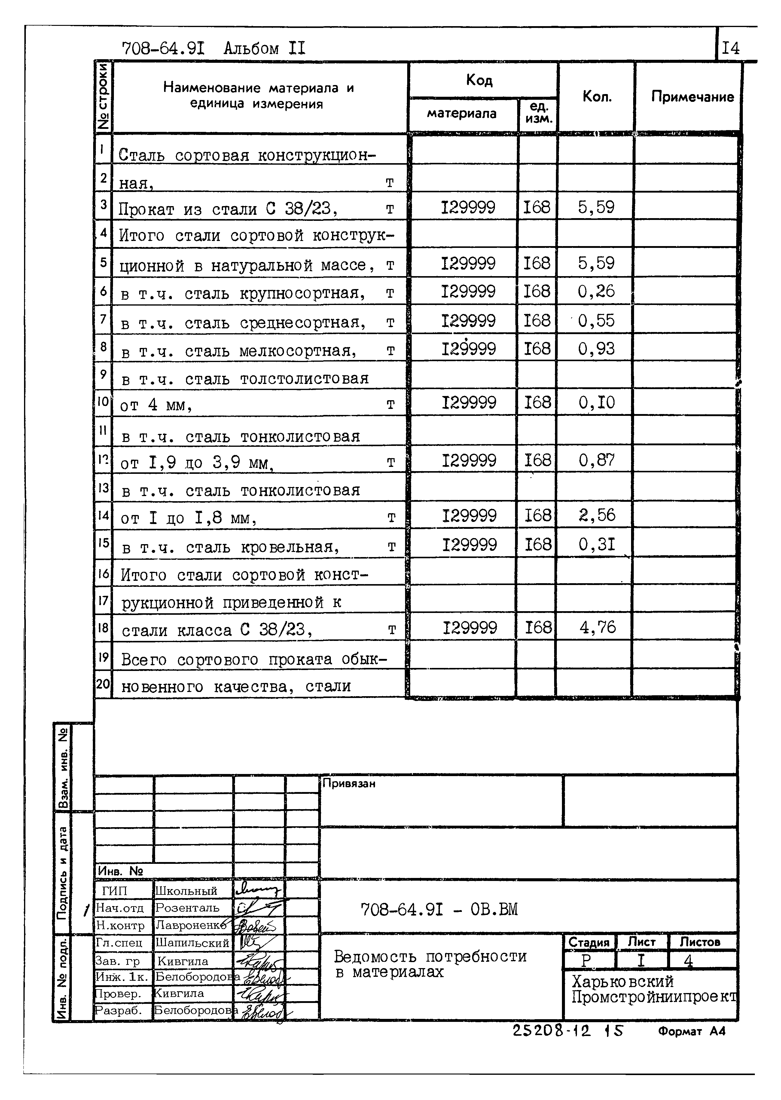 Типовой проект 708-64.91