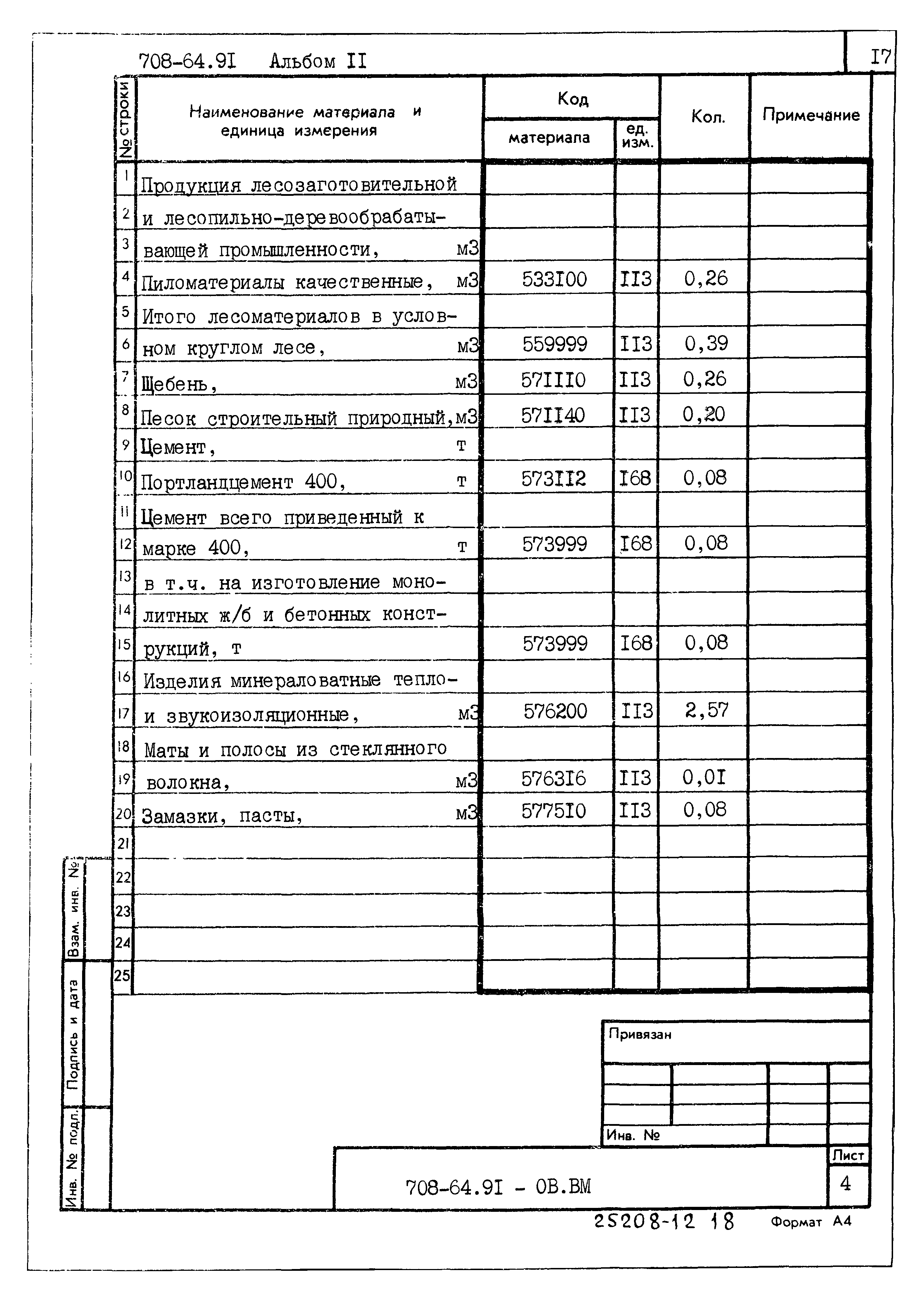 Типовой проект 708-64.91