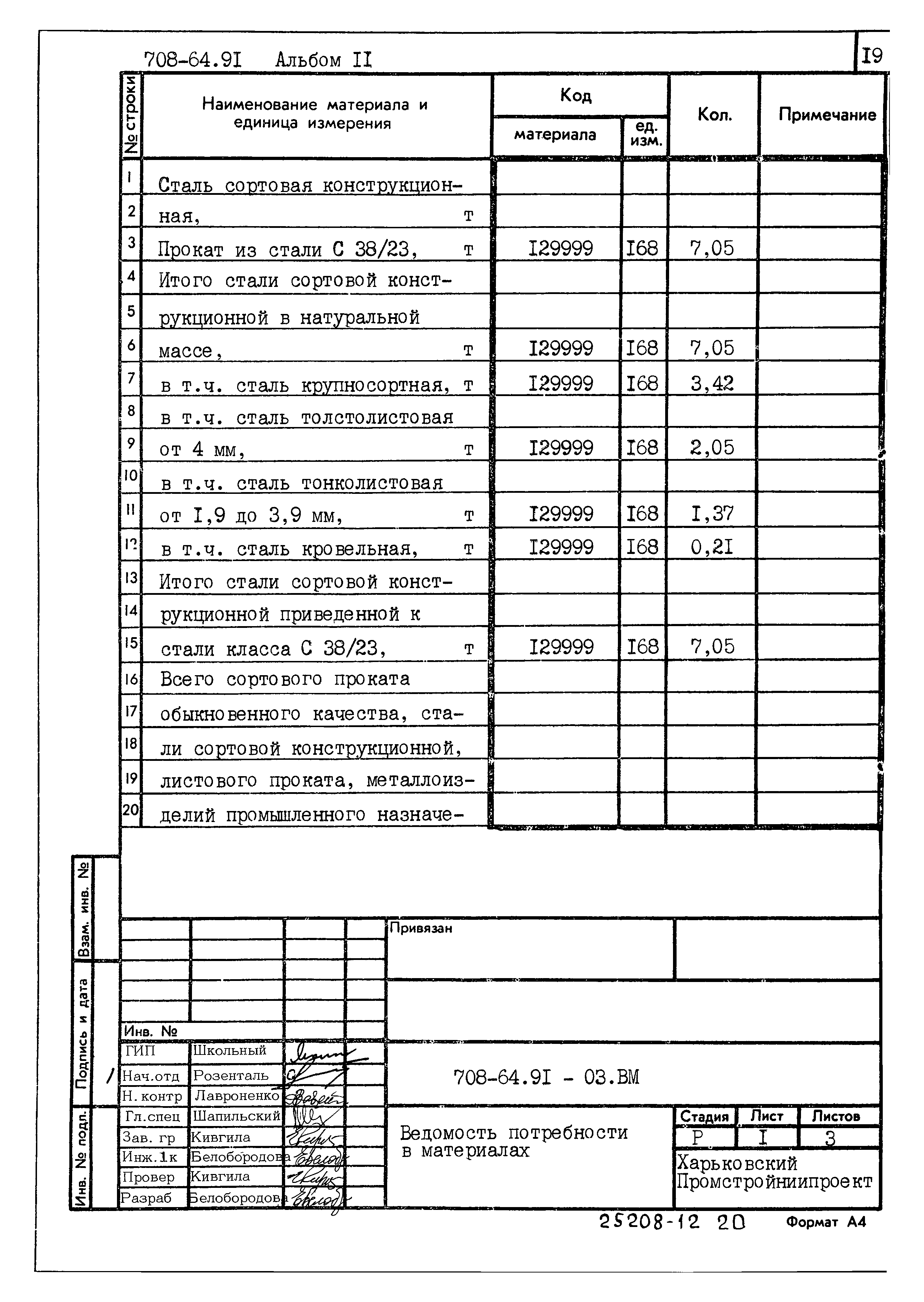 Типовой проект 708-64.91