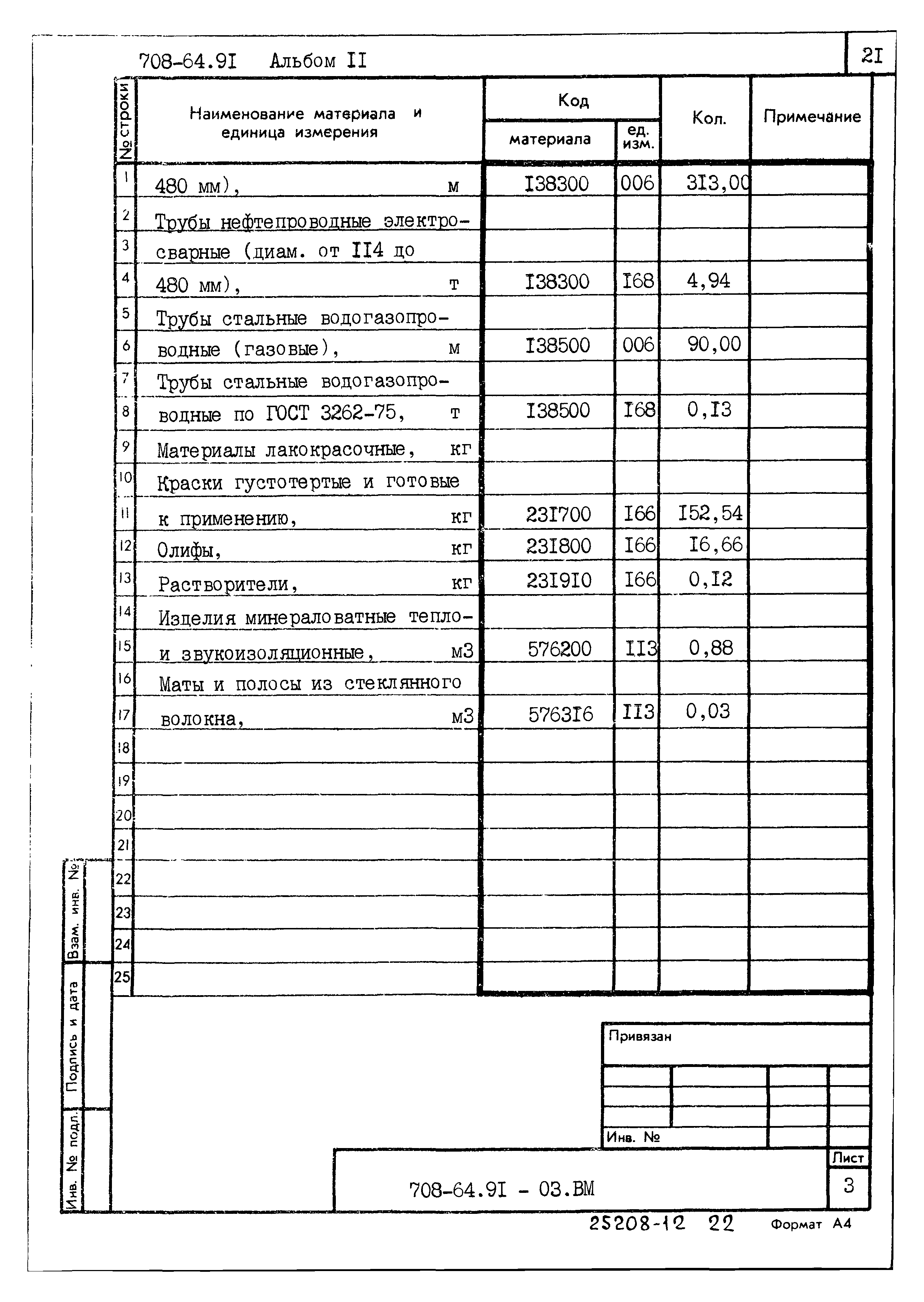 Типовой проект 708-64.91