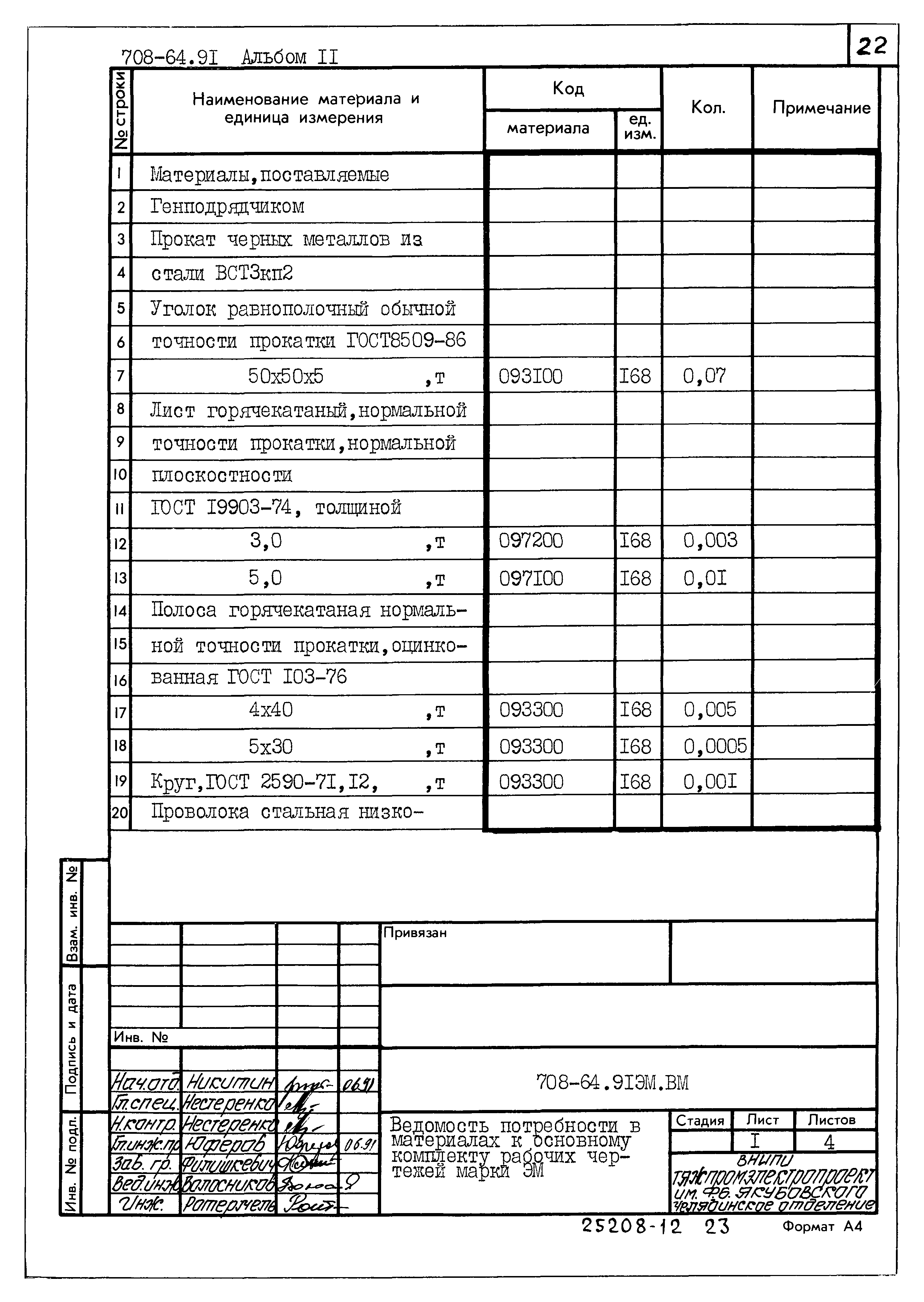 Типовой проект 708-64.91