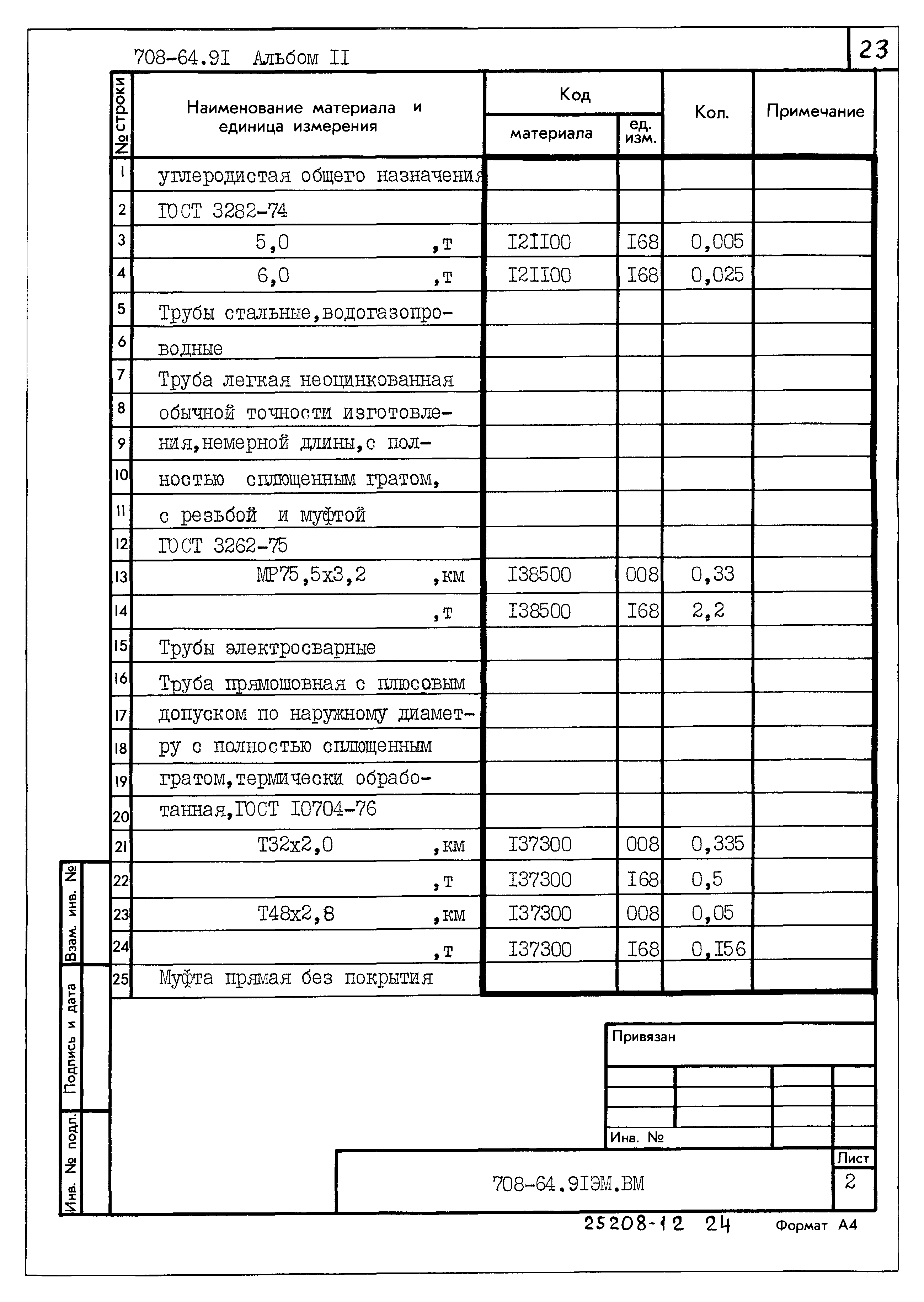 Типовой проект 708-64.91