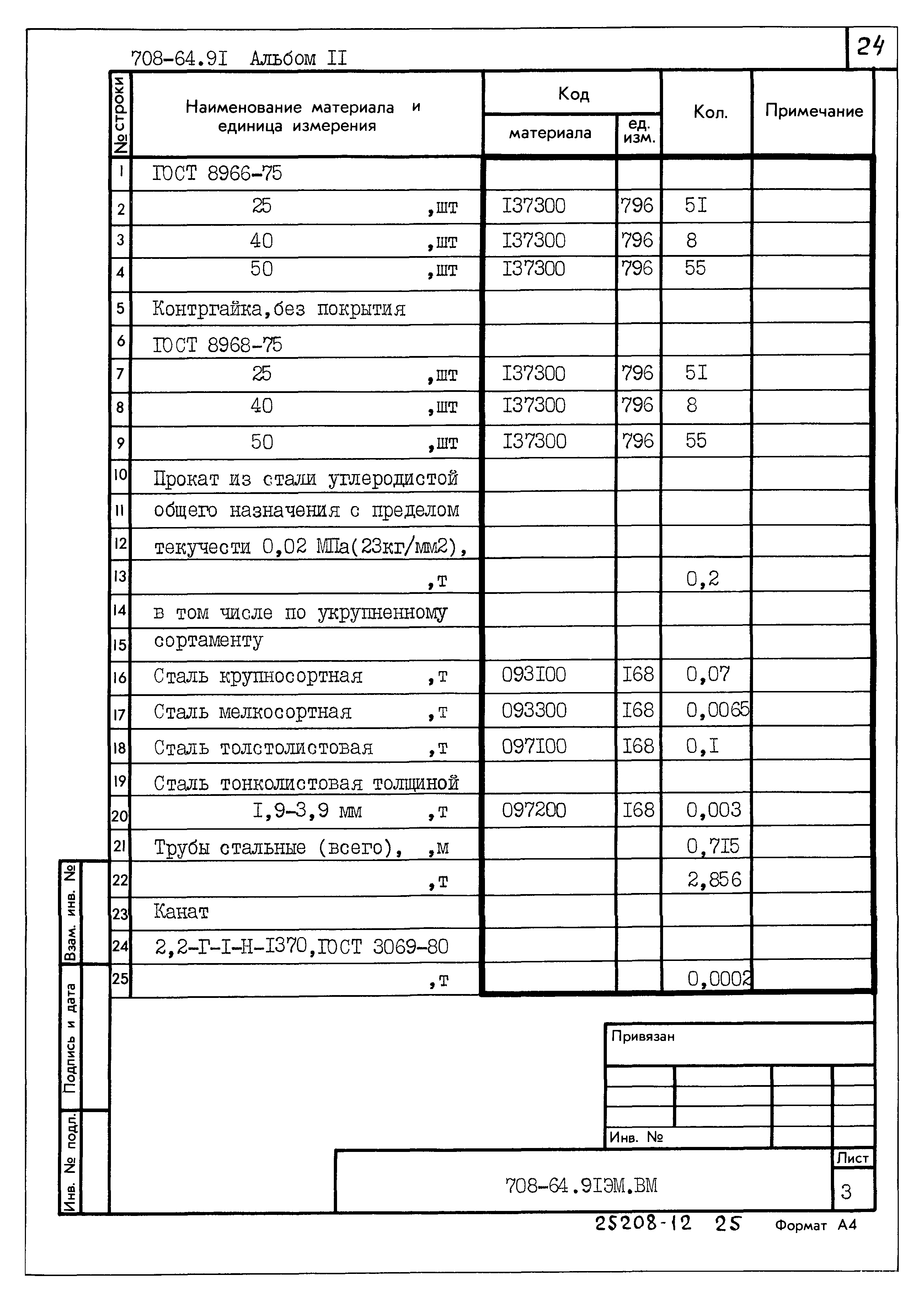 Типовой проект 708-64.91