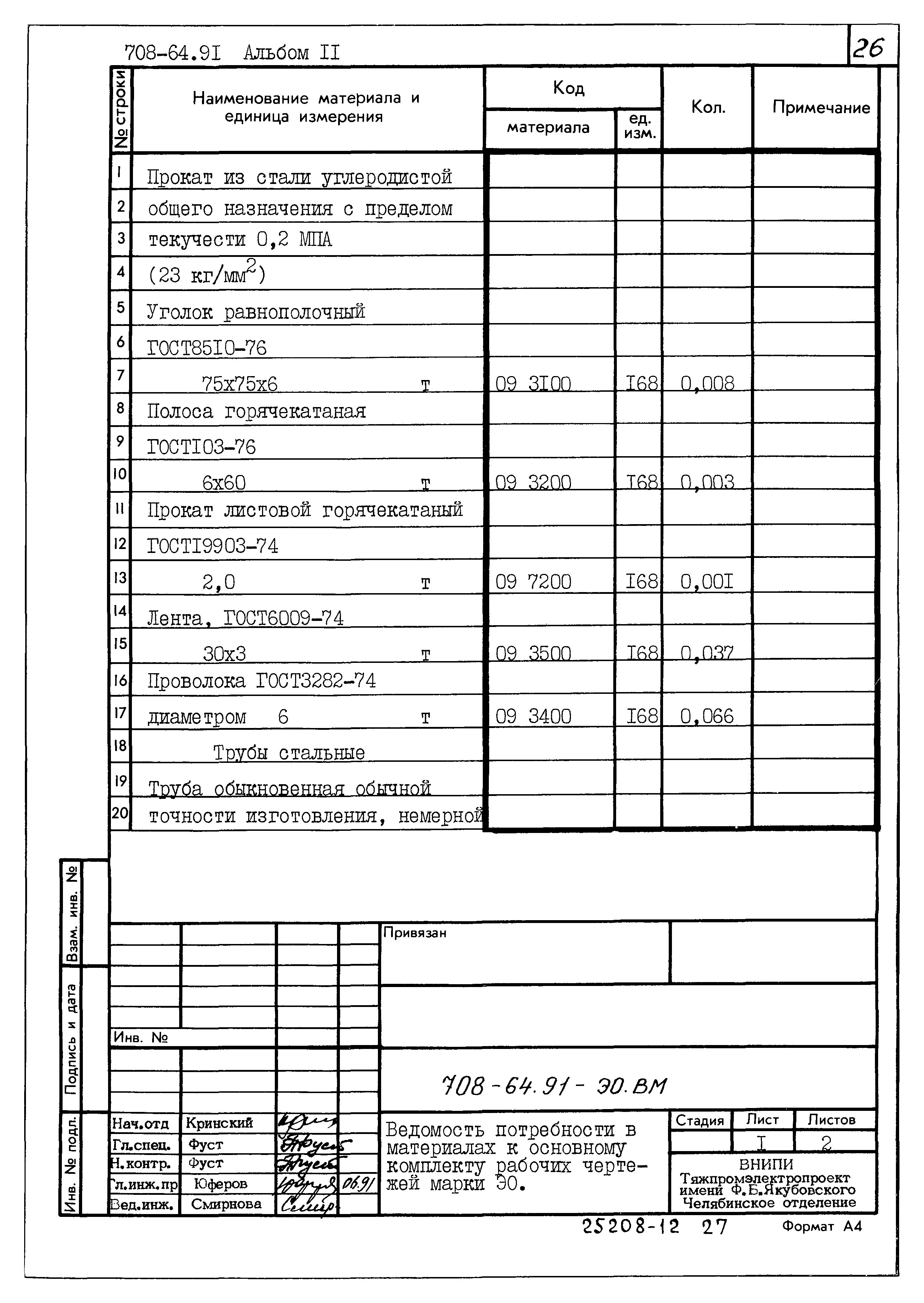 Типовой проект 708-64.91