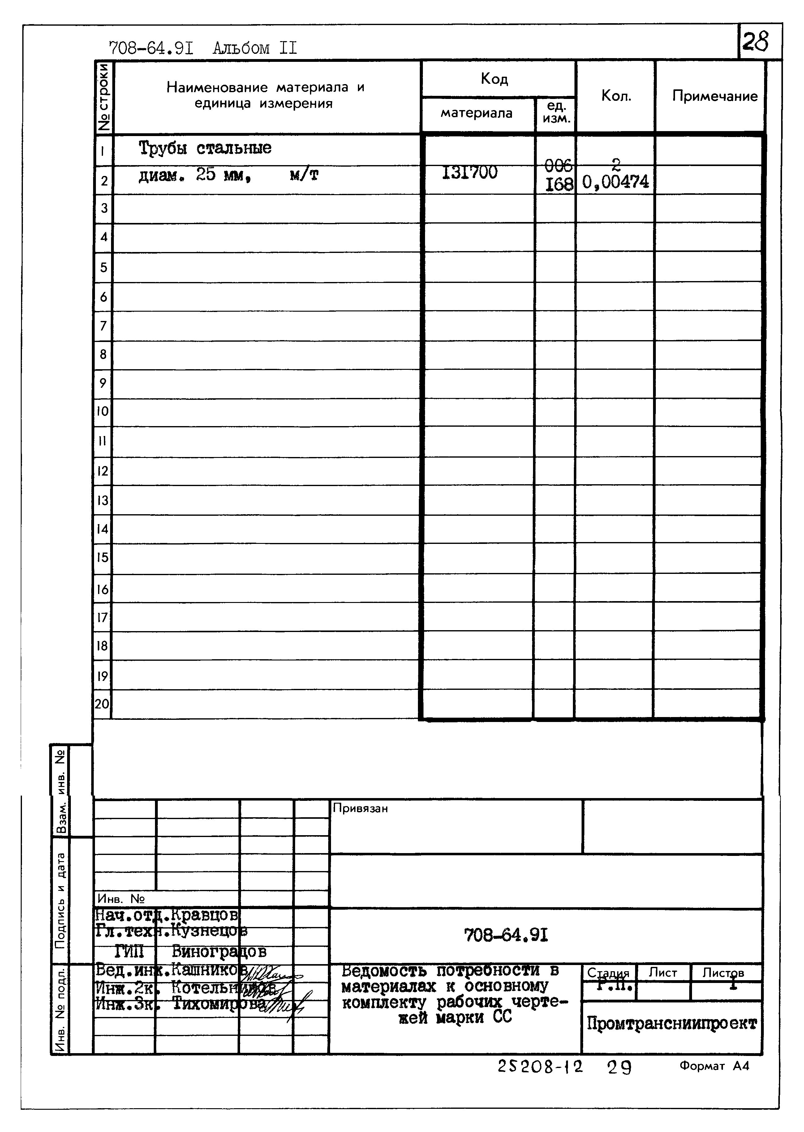 Типовой проект 708-64.91
