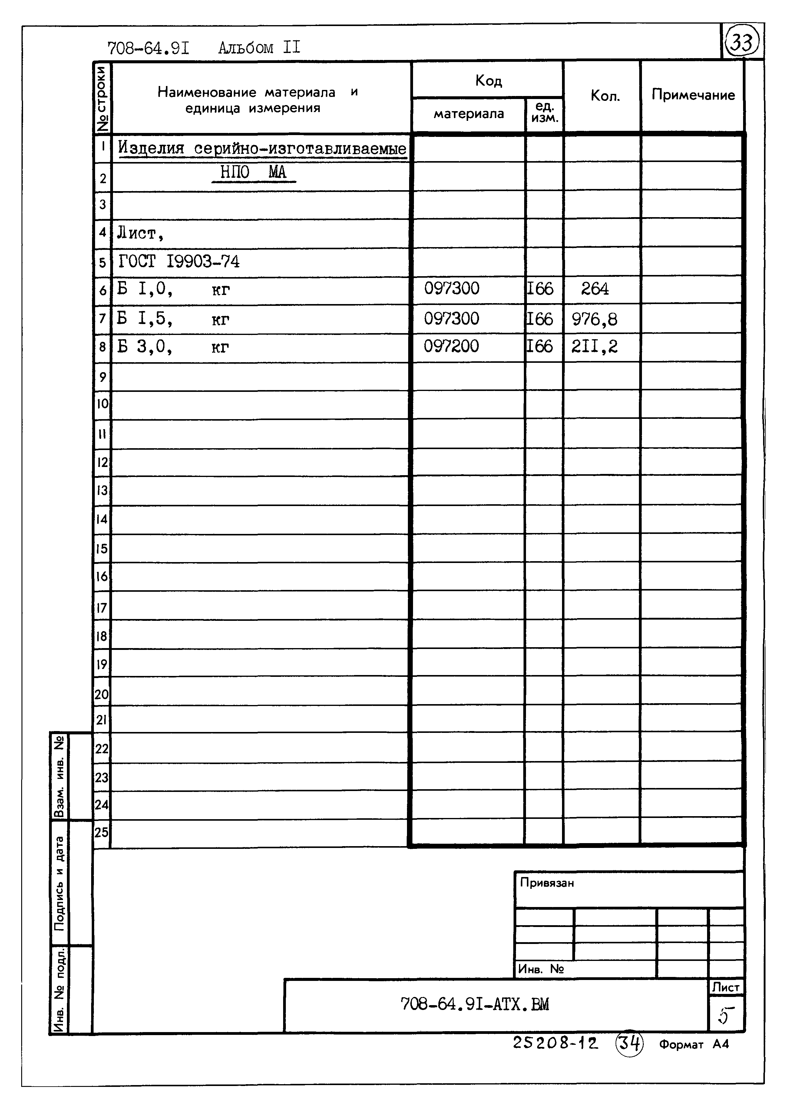 Типовой проект 708-64.91