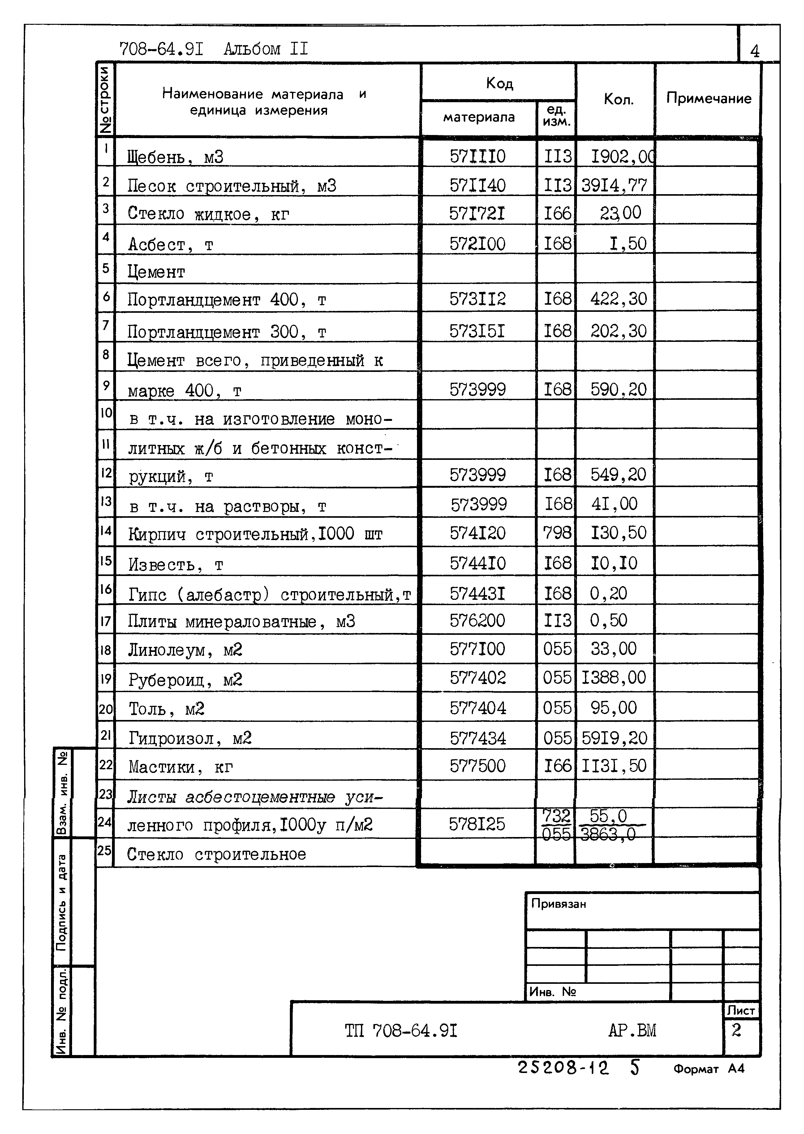 Типовой проект 708-64.91