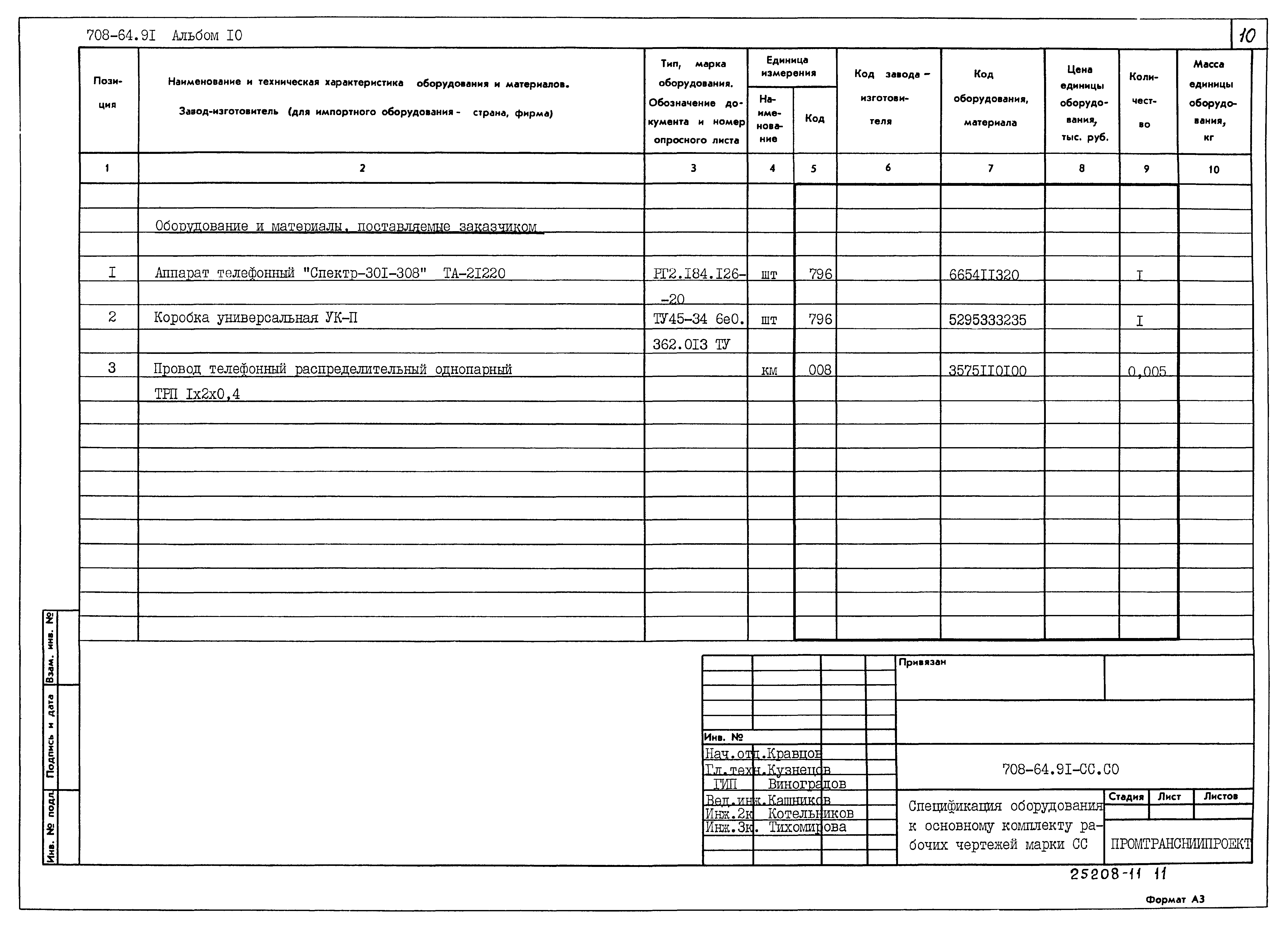 Типовой проект 708-64.91