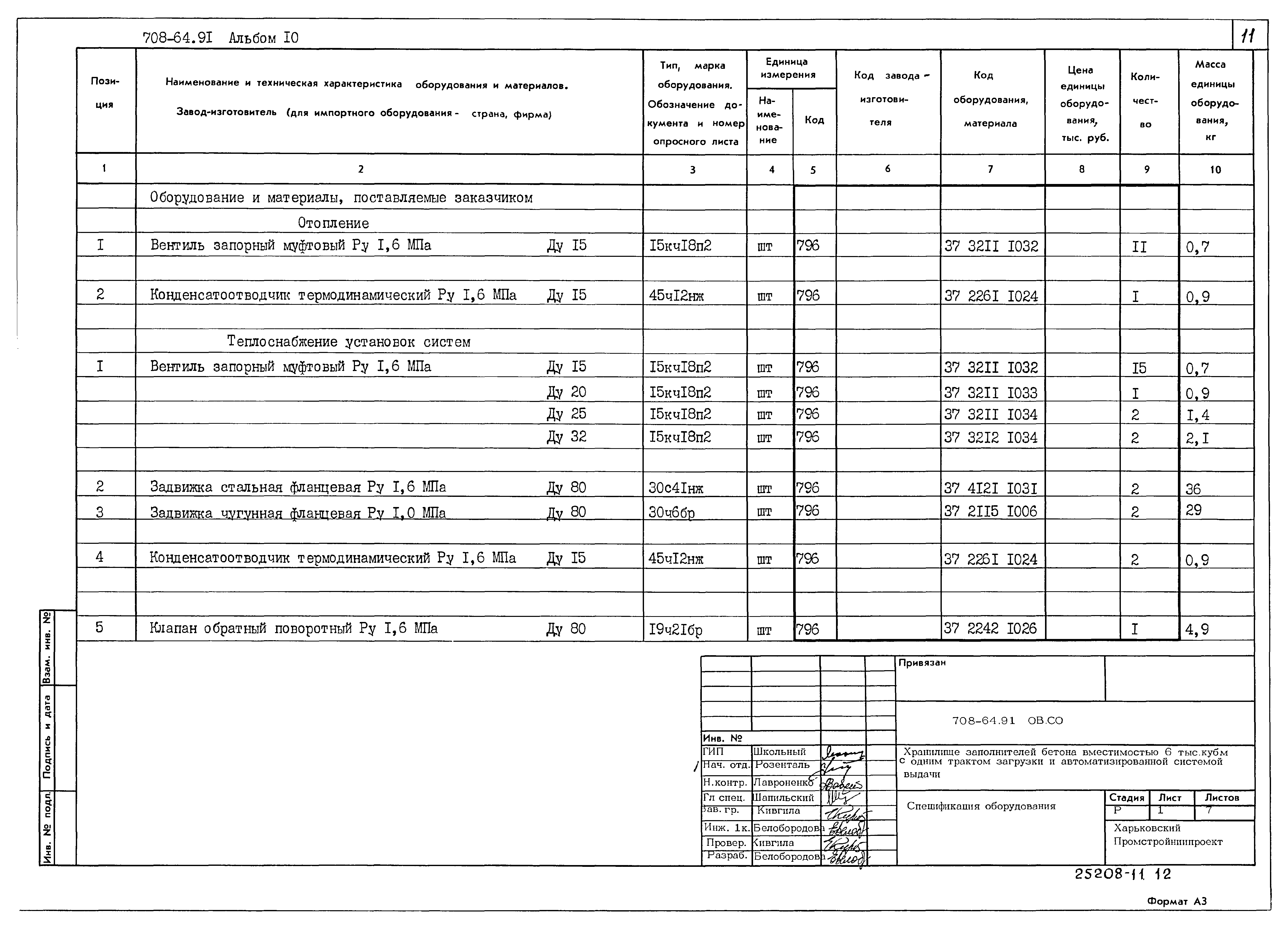 Типовой проект 708-64.91