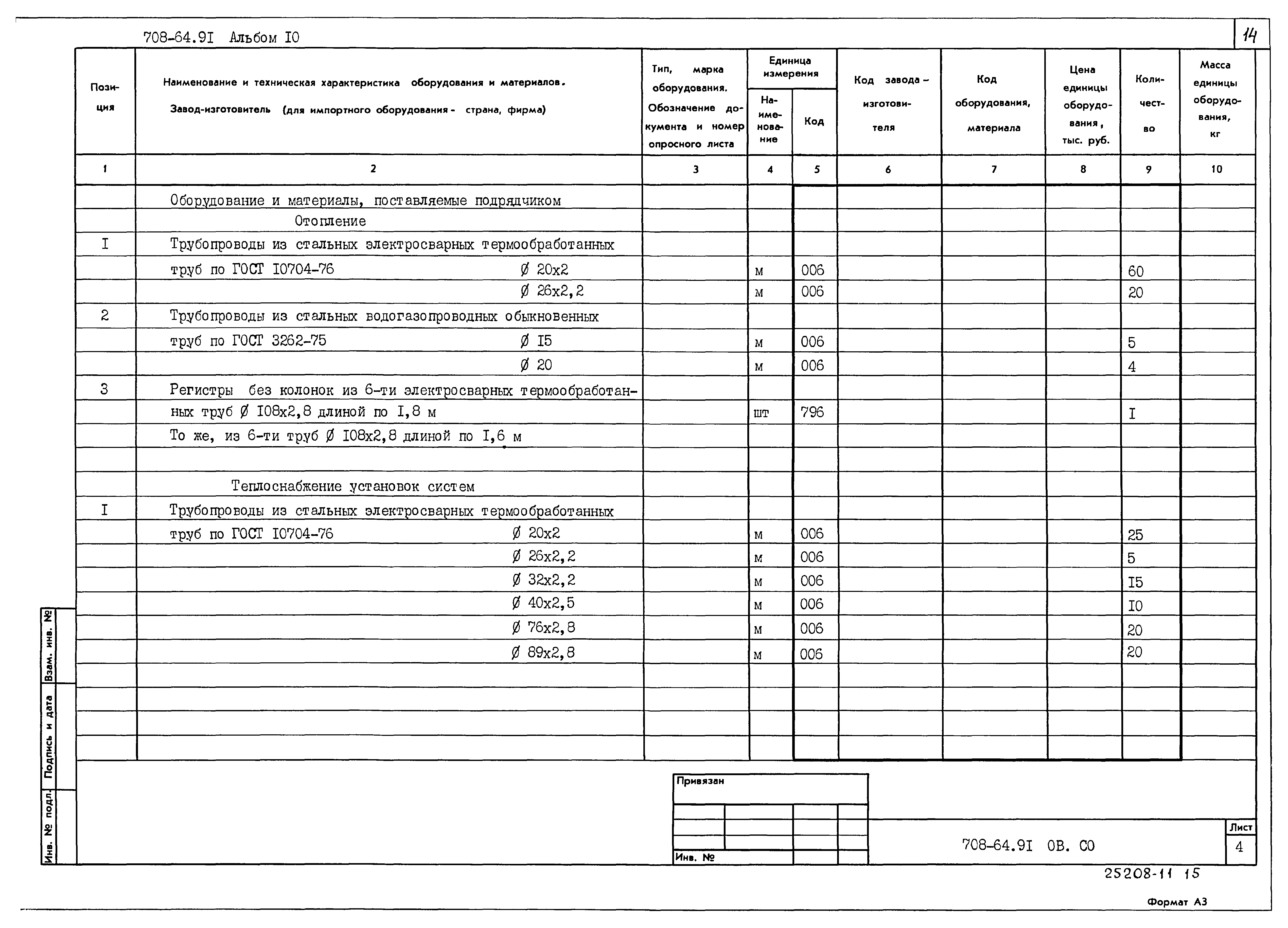 Типовой проект 708-64.91