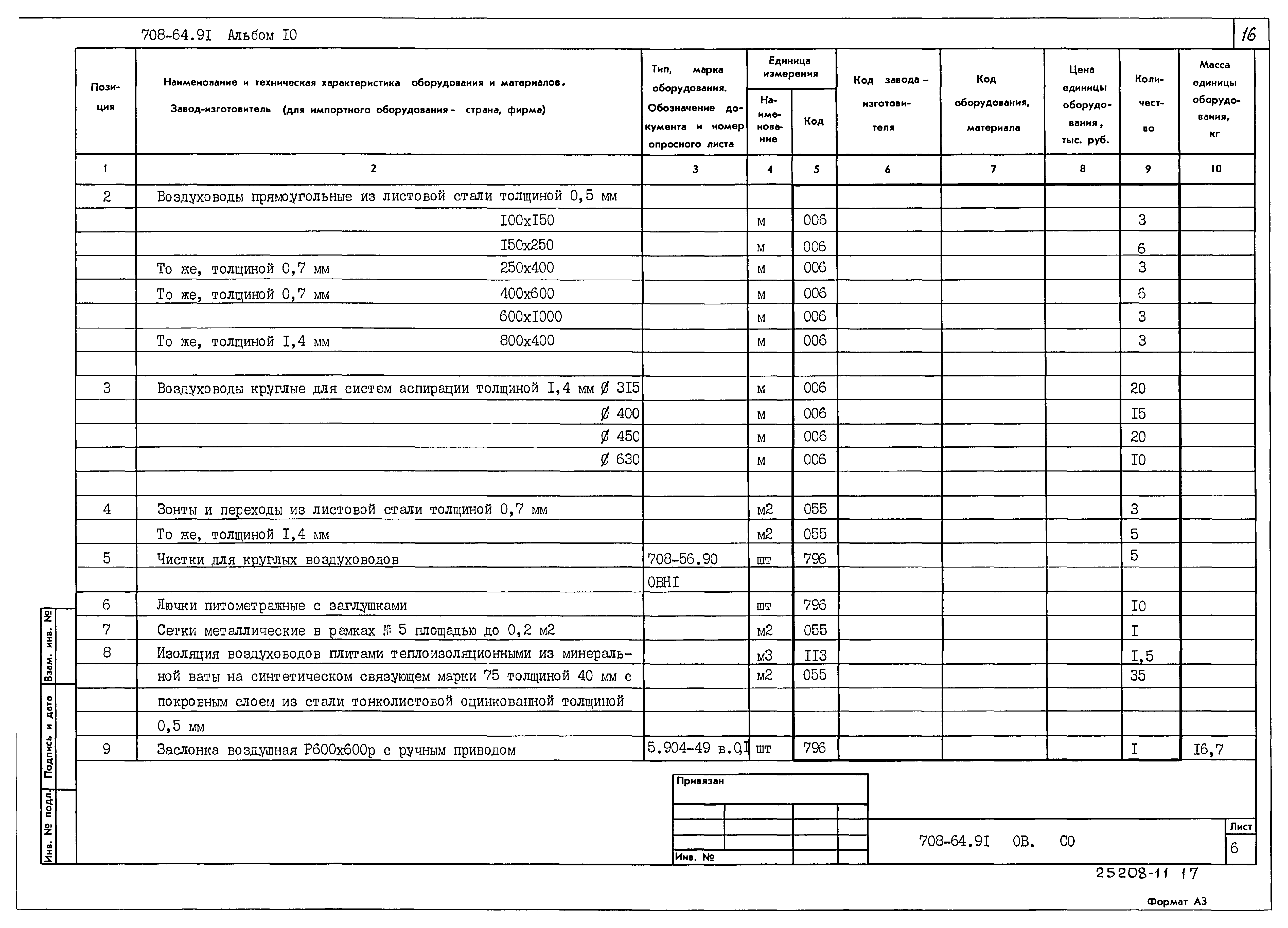 Типовой проект 708-64.91