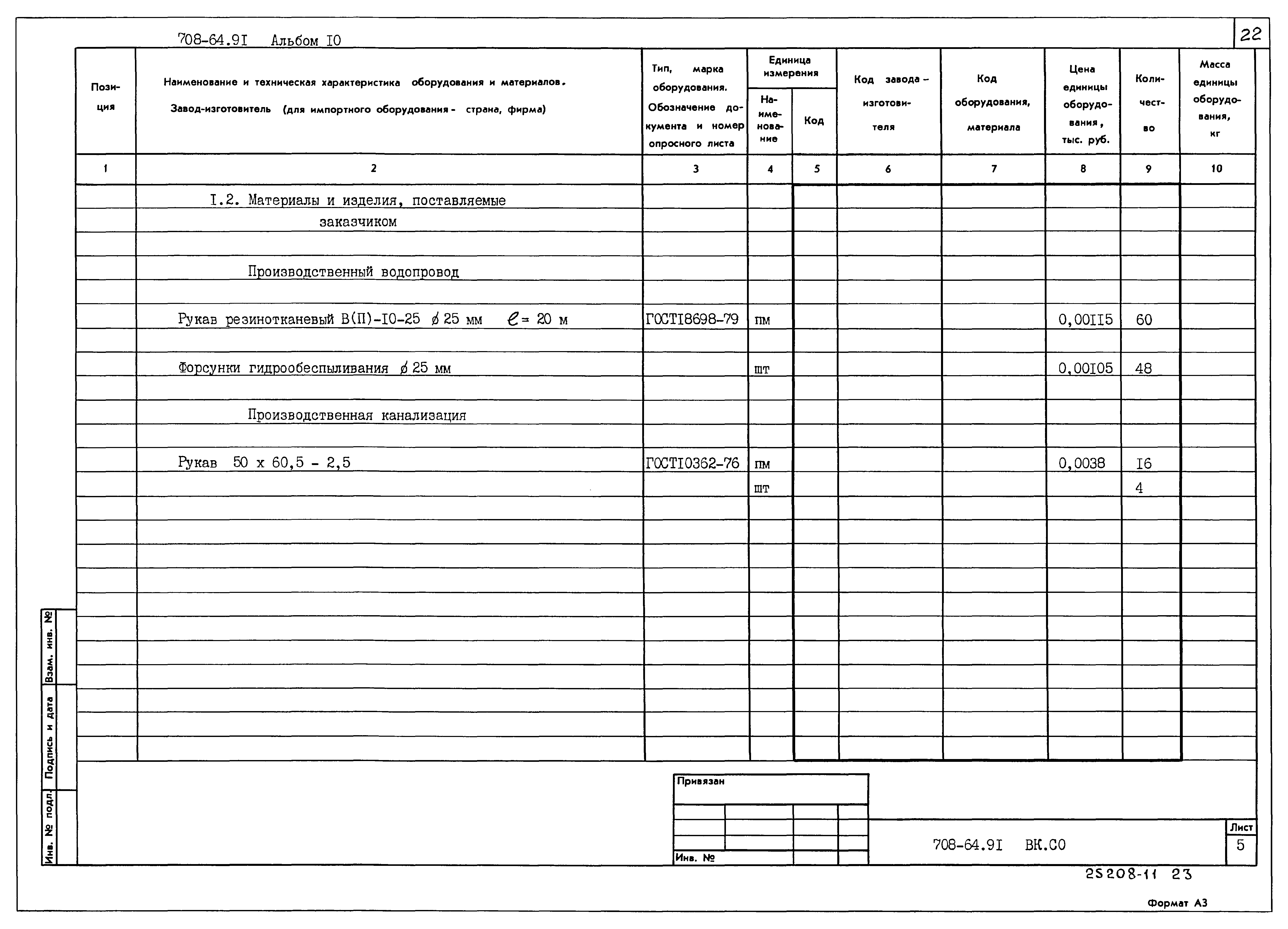 Типовой проект 708-64.91