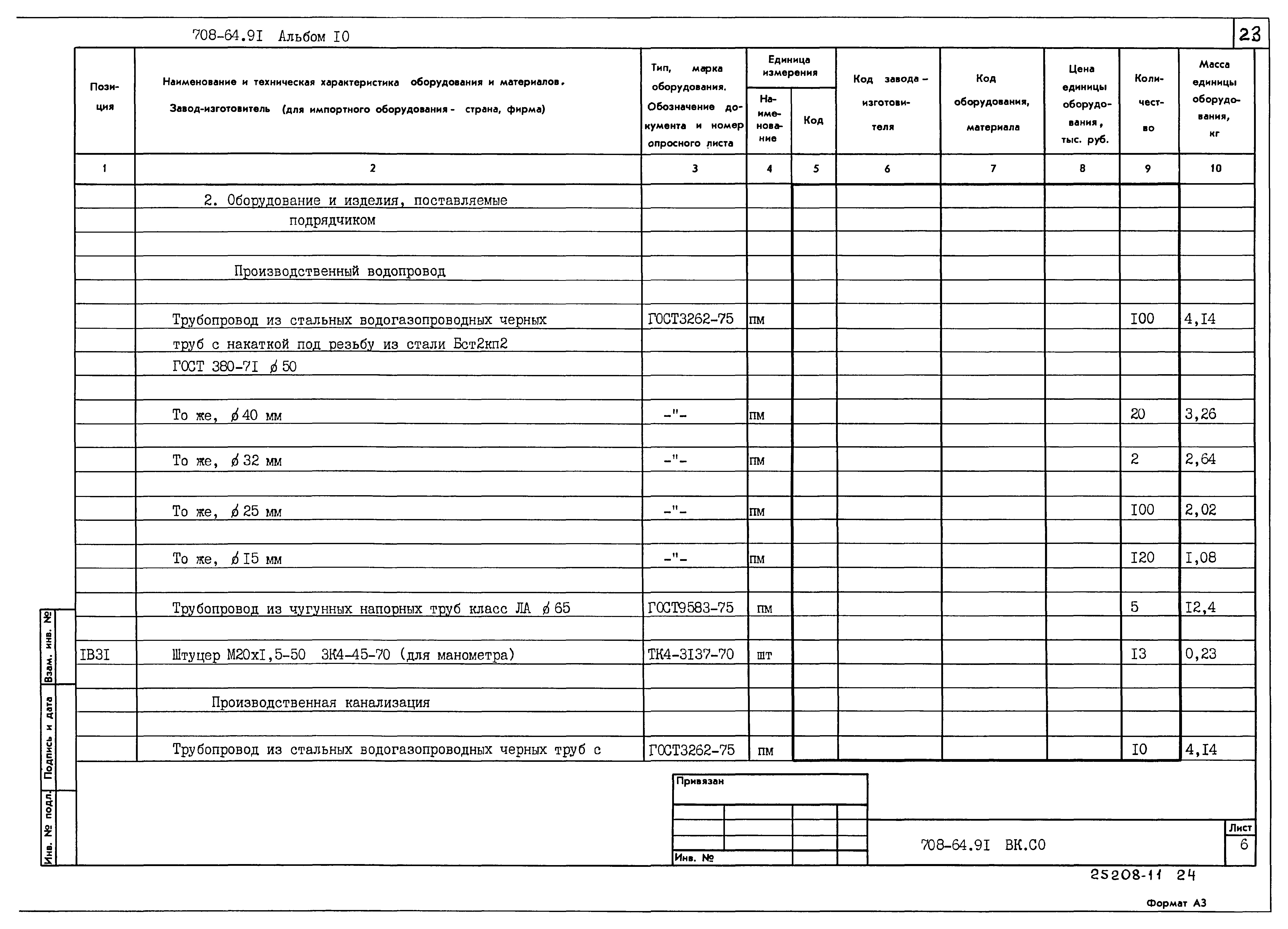 Типовой проект 708-64.91