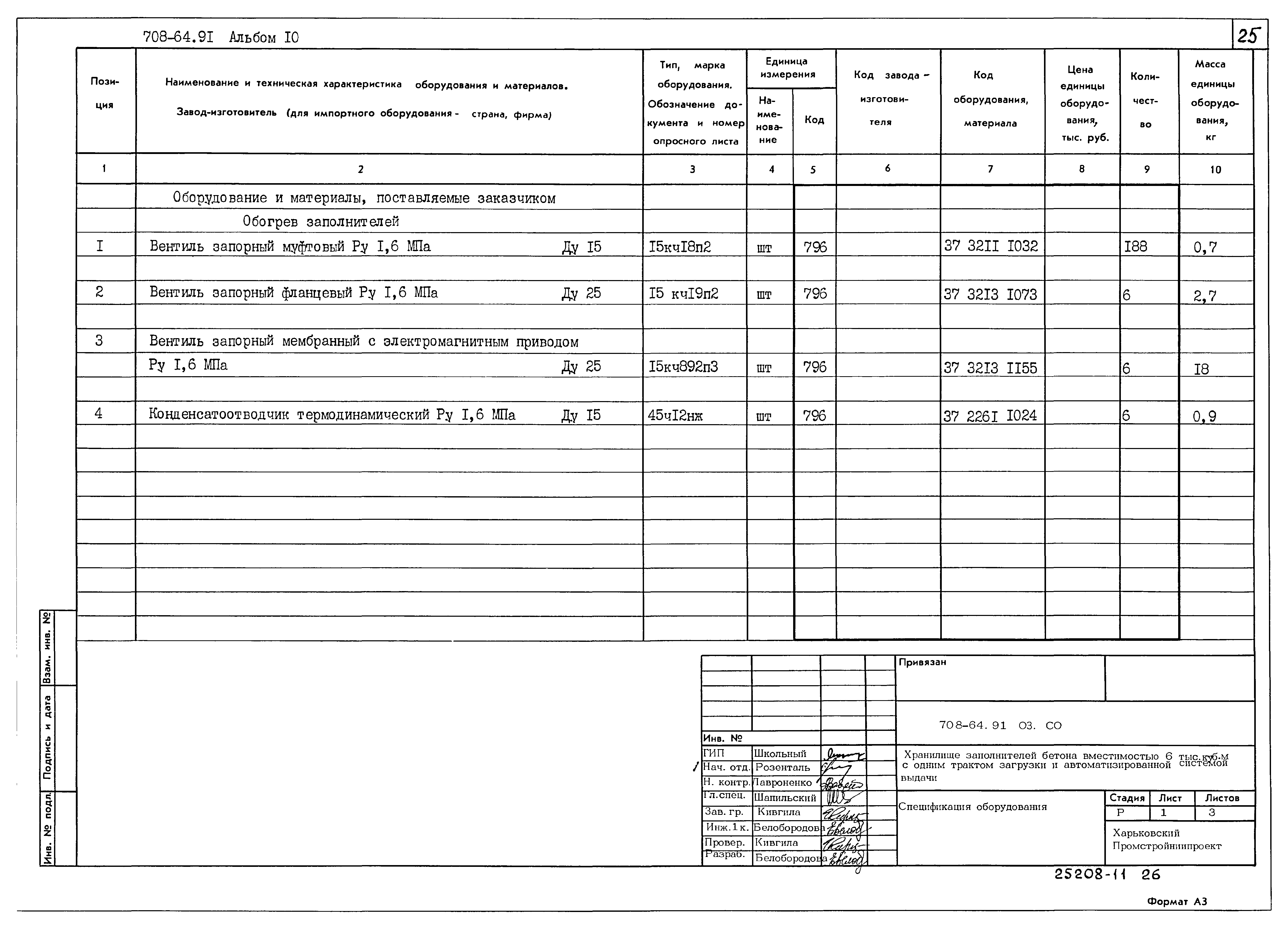 Типовой проект 708-64.91