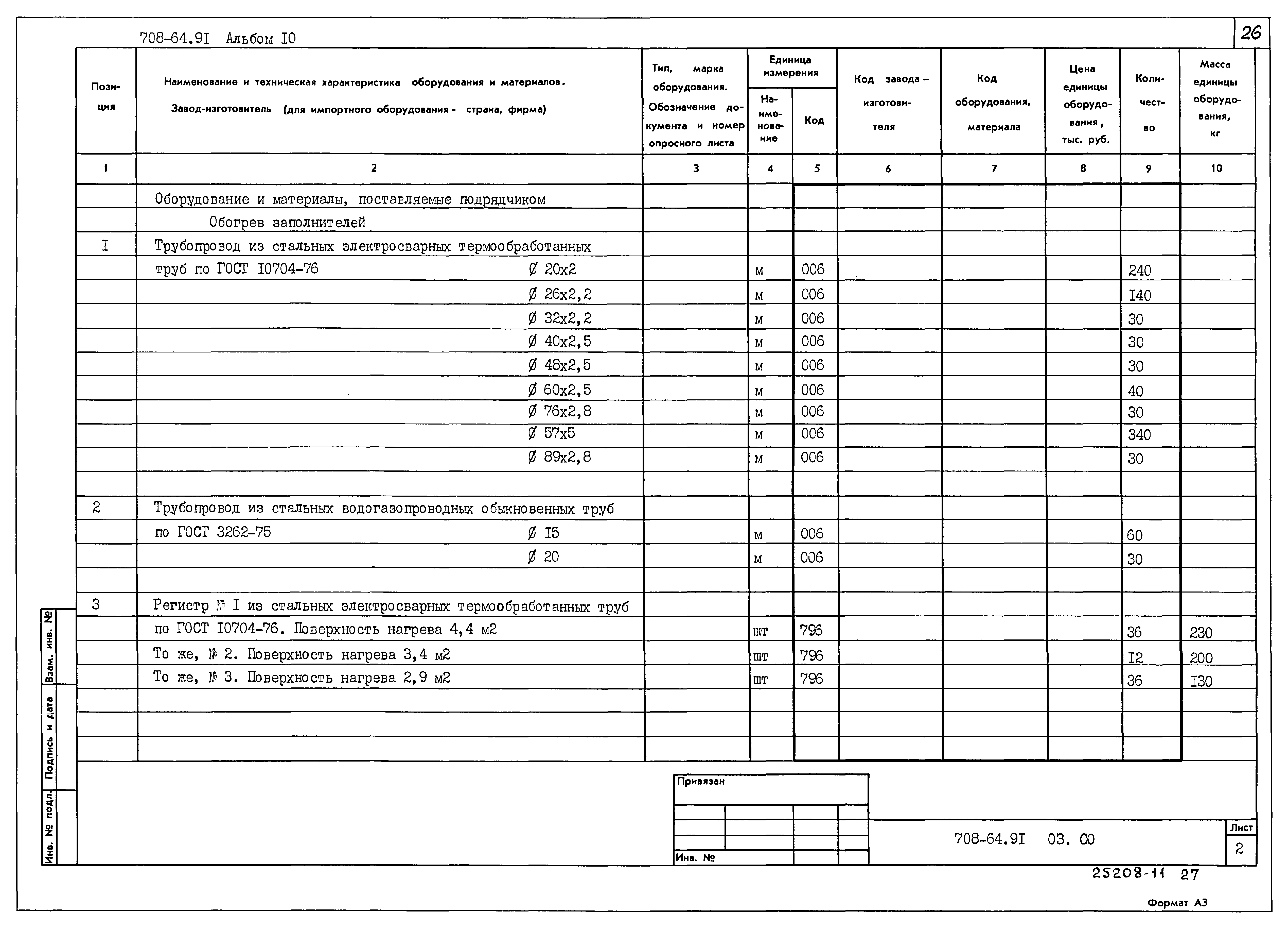 Типовой проект 708-64.91