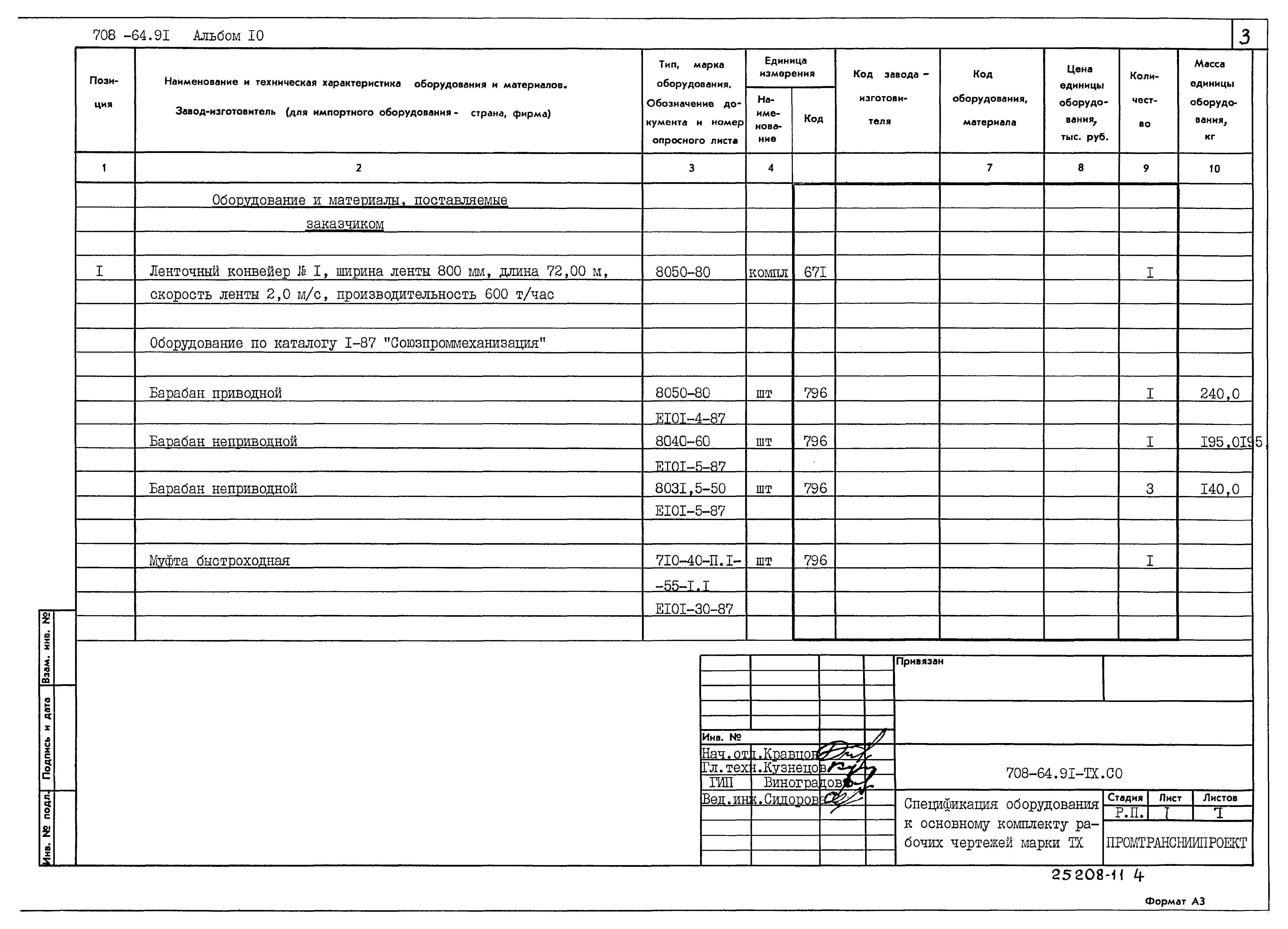Типовой проект 708-64.91