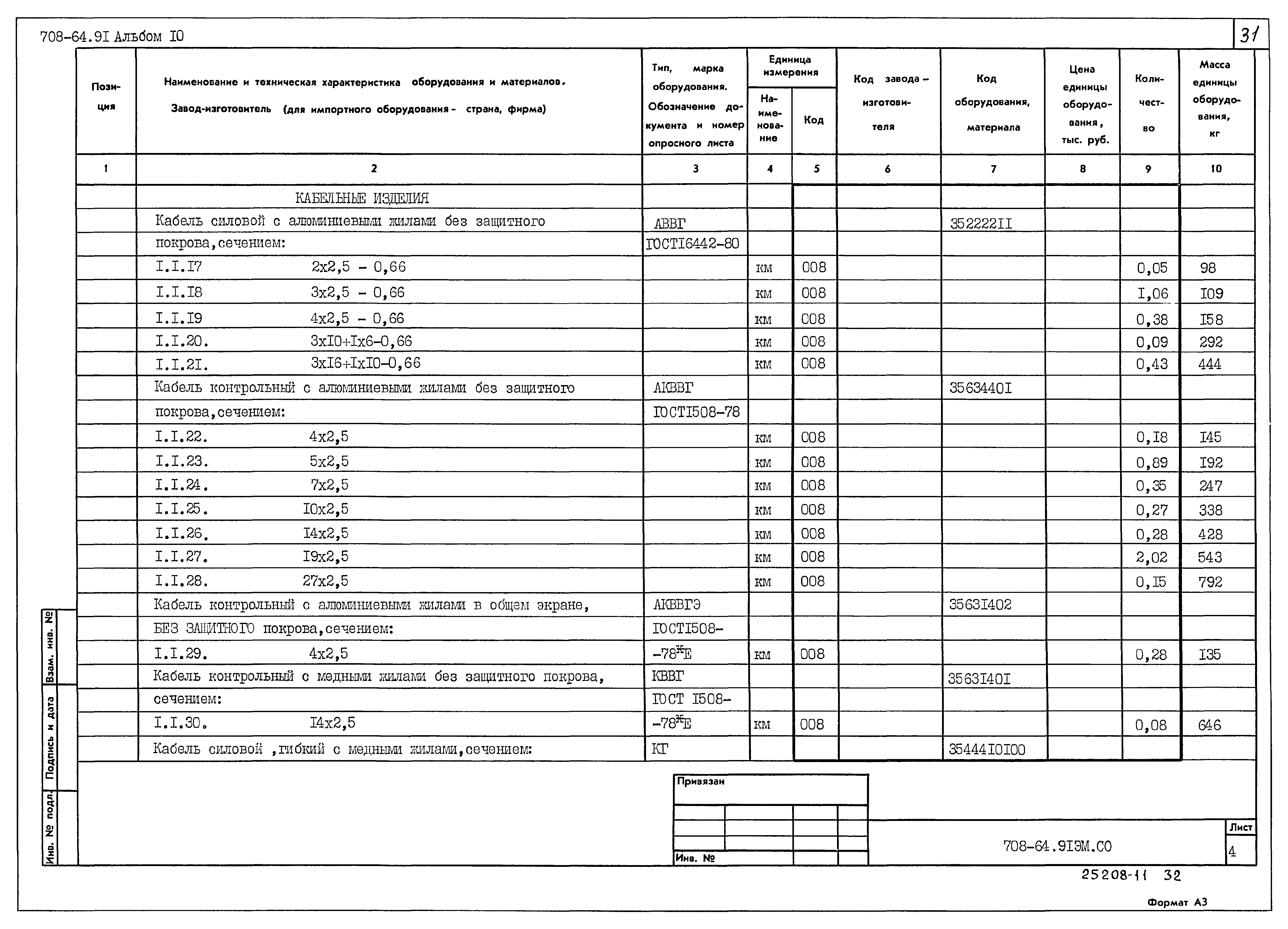 Типовой проект 708-64.91