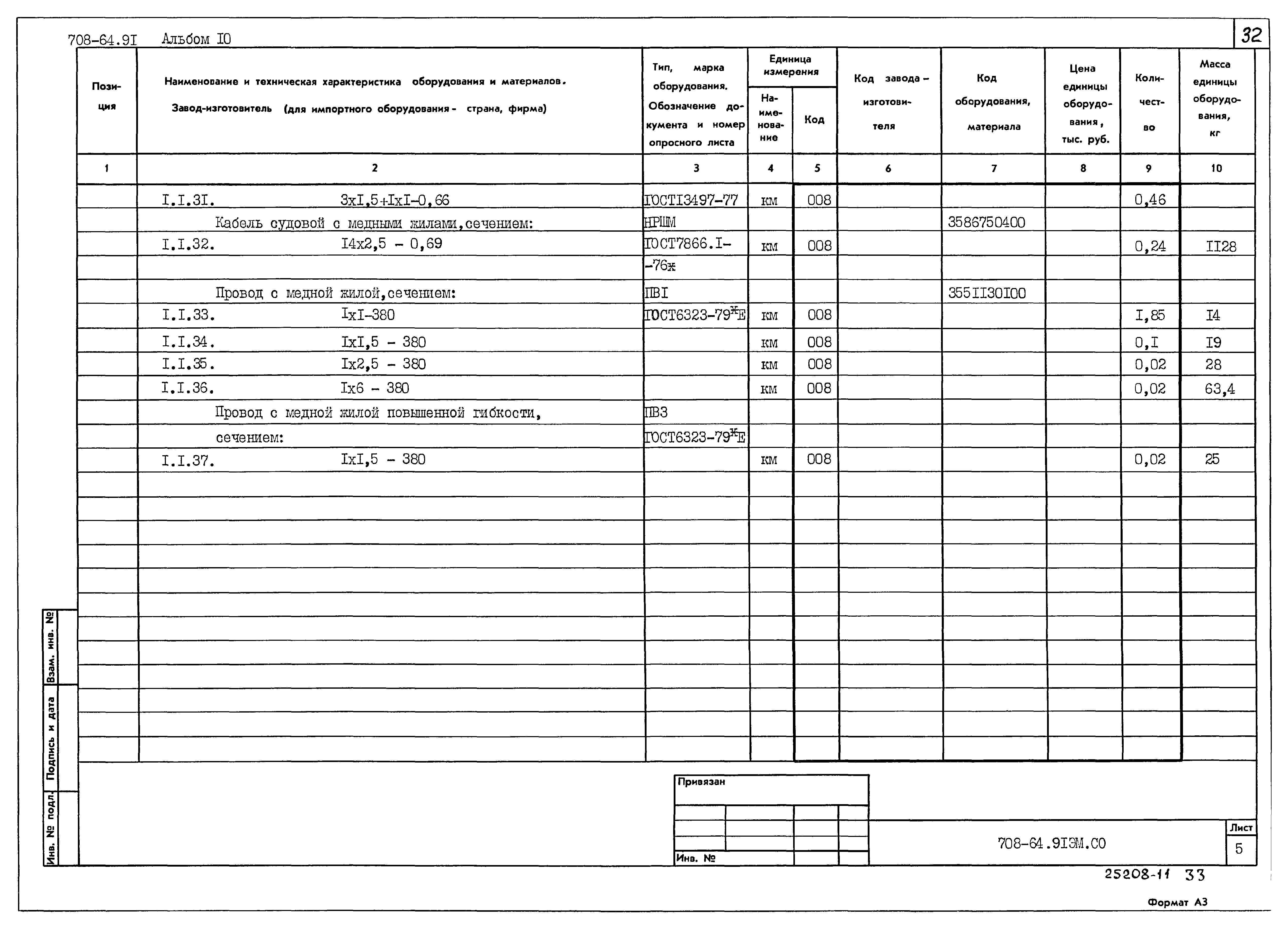 Типовой проект 708-64.91