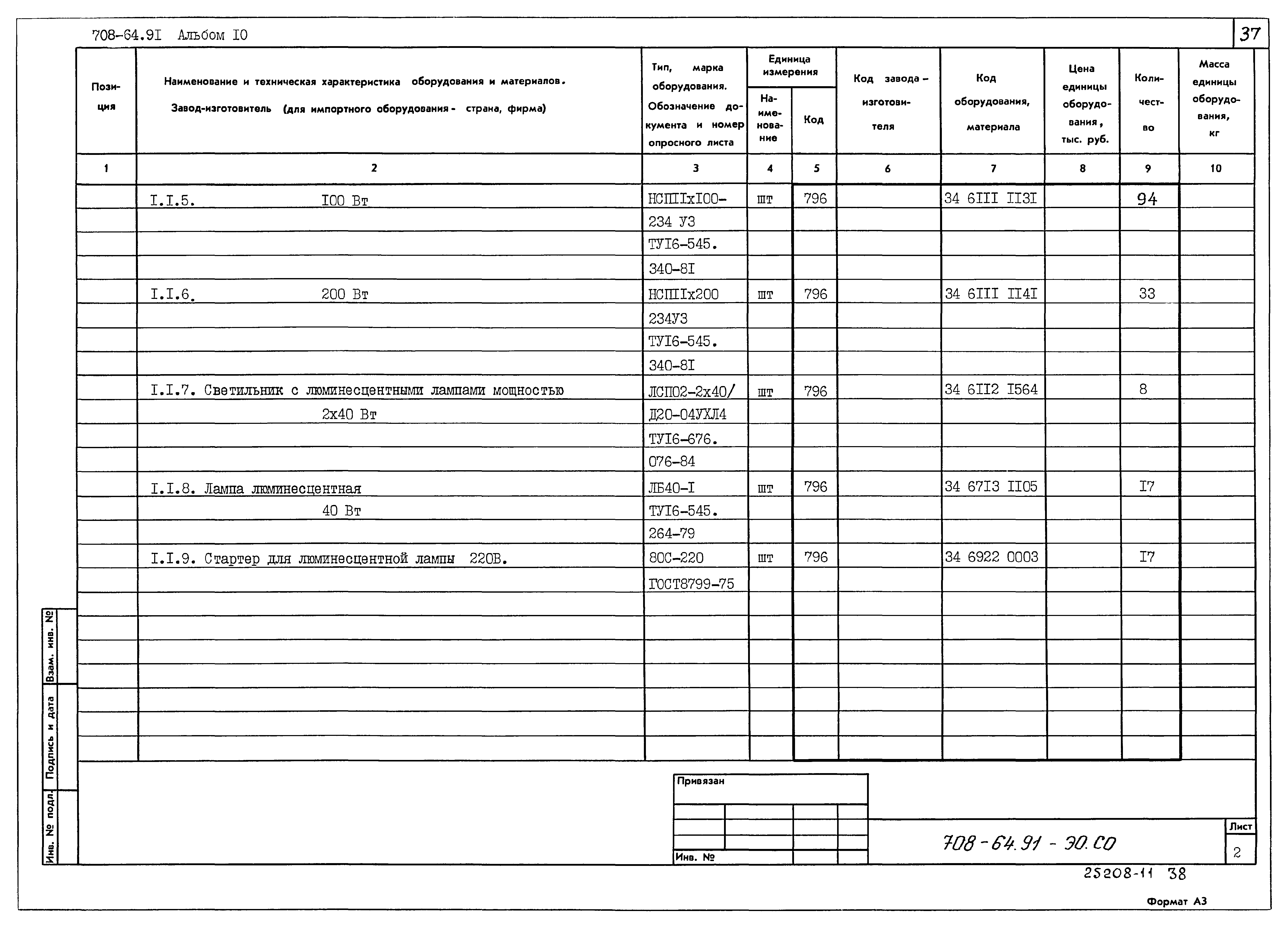 Типовой проект 708-64.91