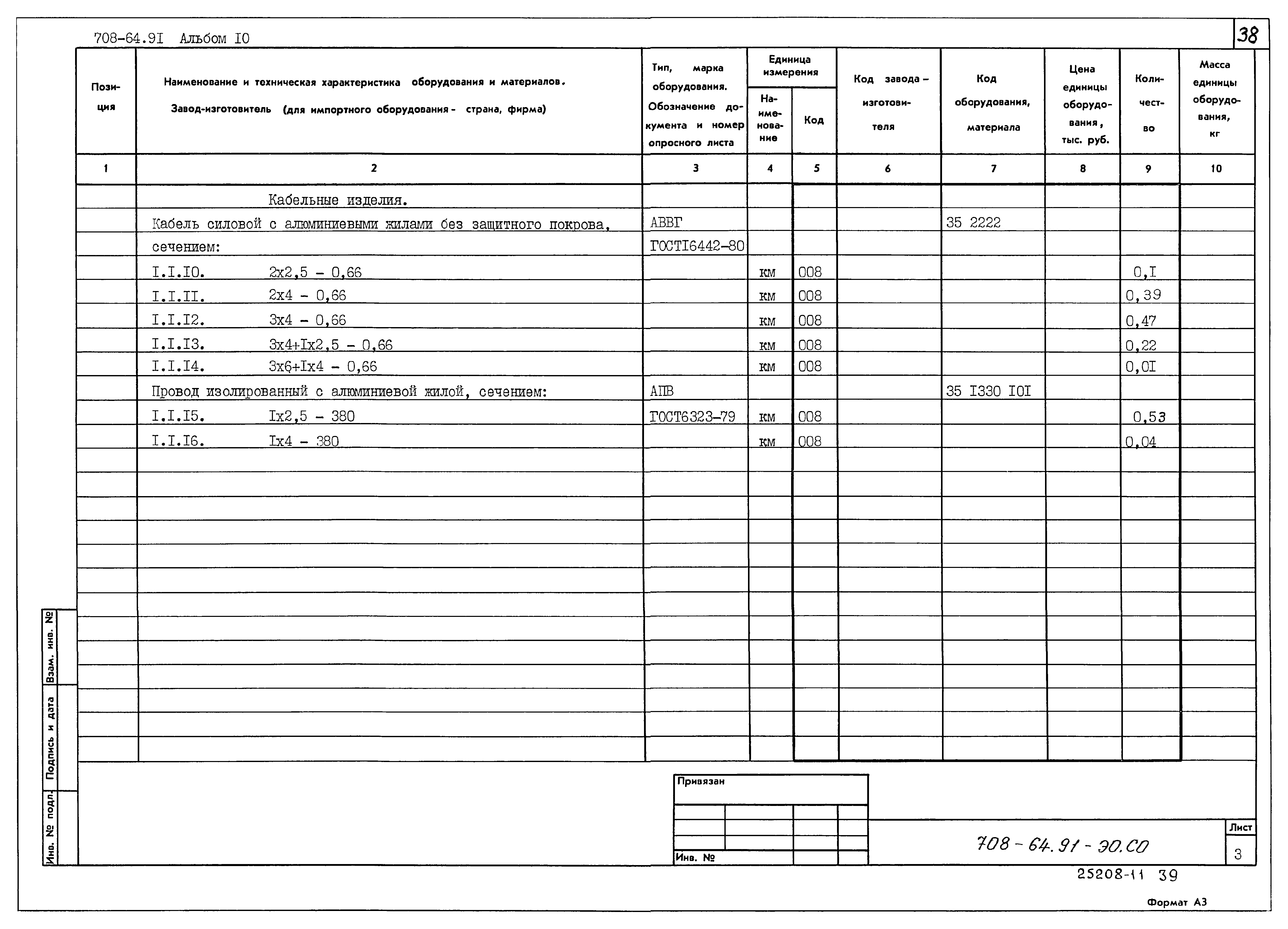 Типовой проект 708-64.91