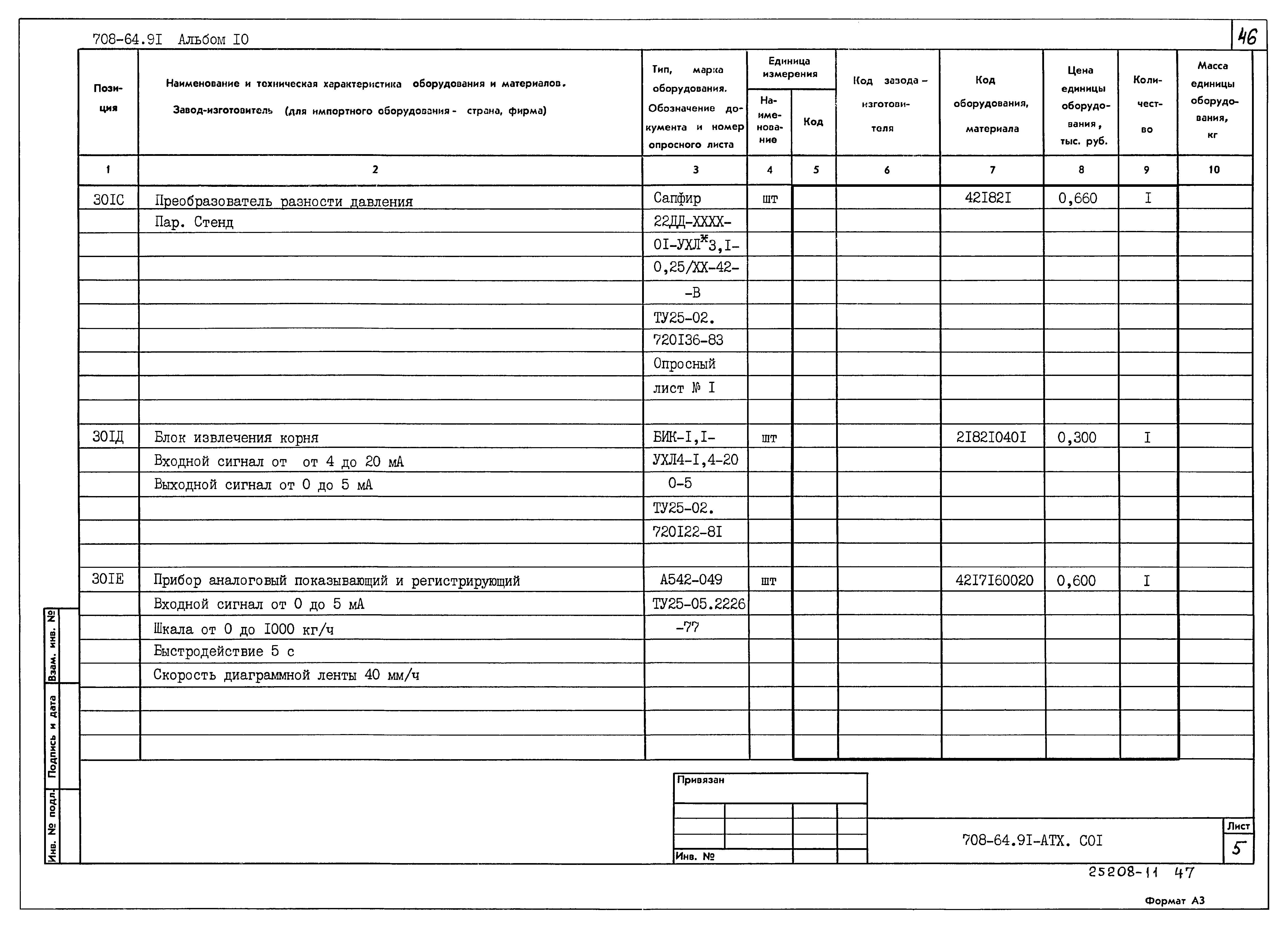 Типовой проект 708-64.91