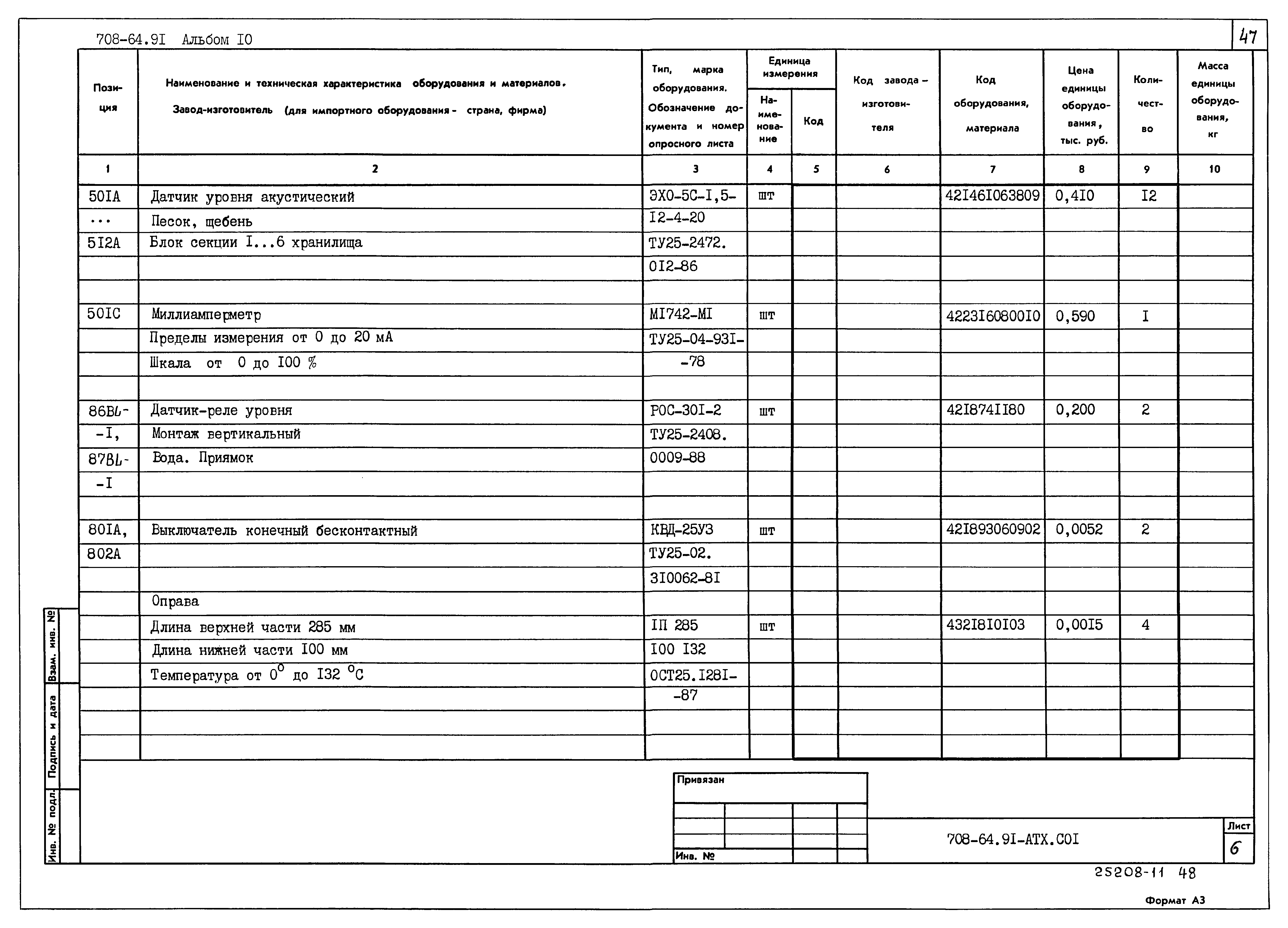 Типовой проект 708-64.91