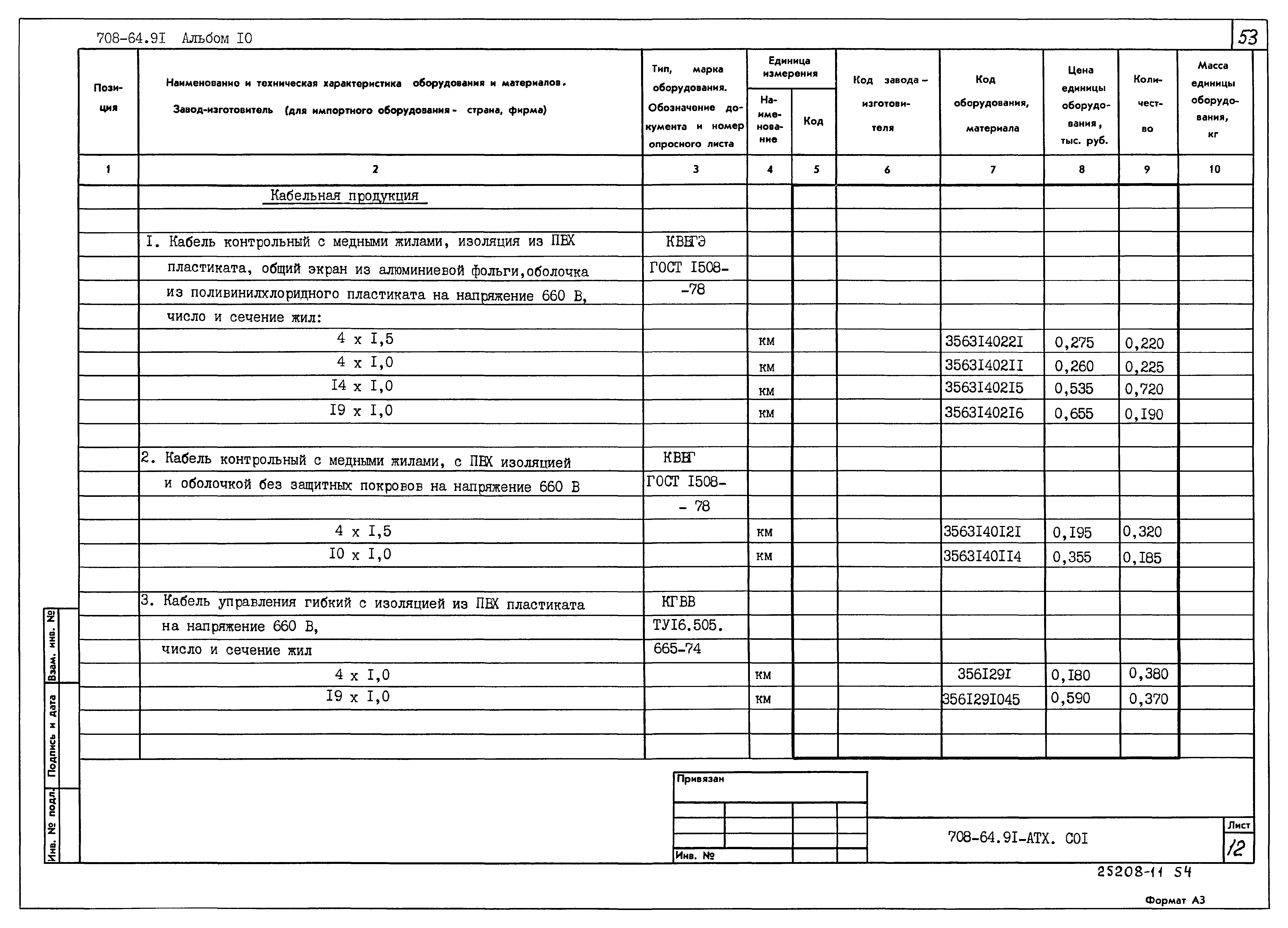 Типовой проект 708-64.91