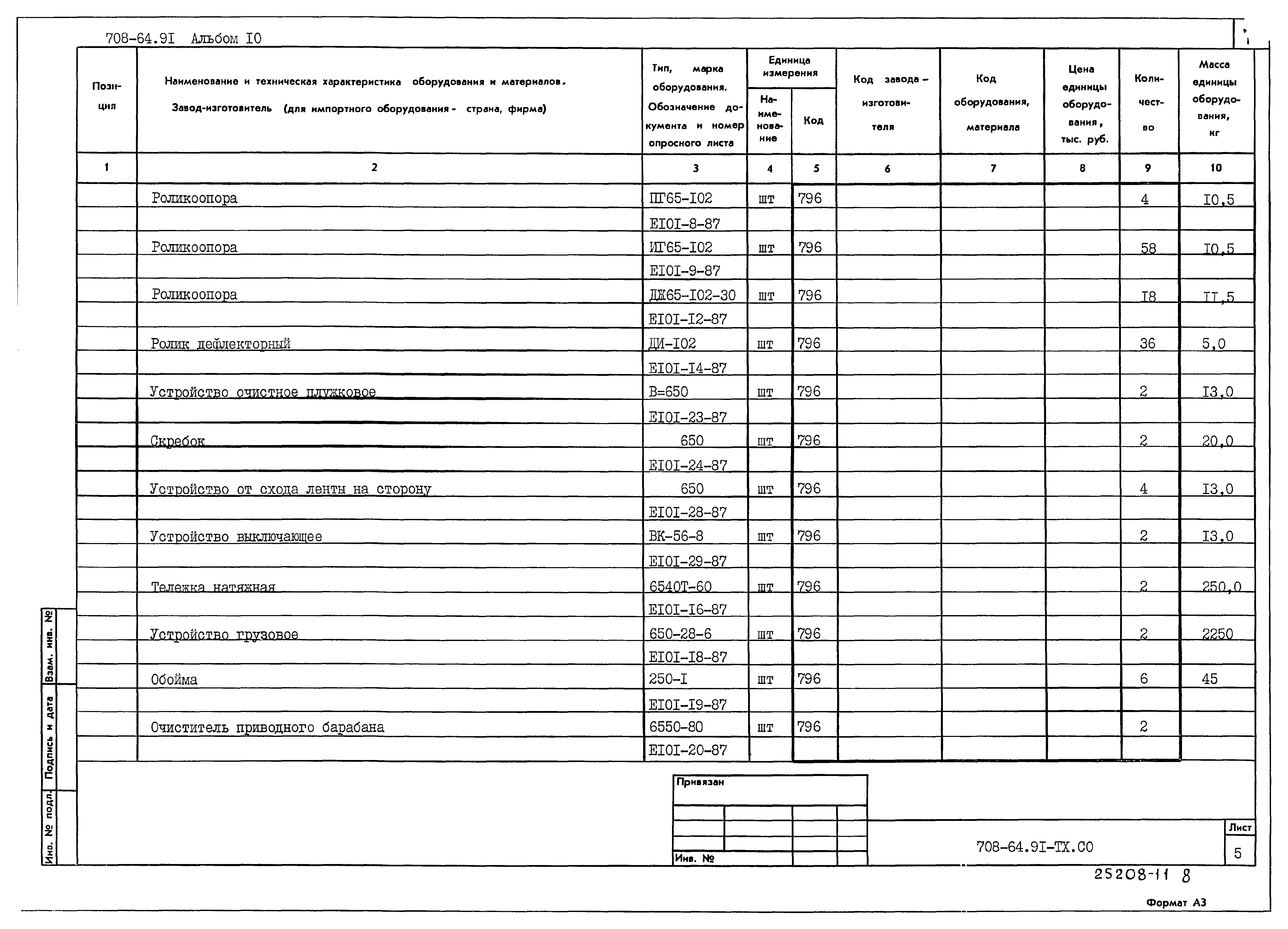 Типовой проект 708-64.91