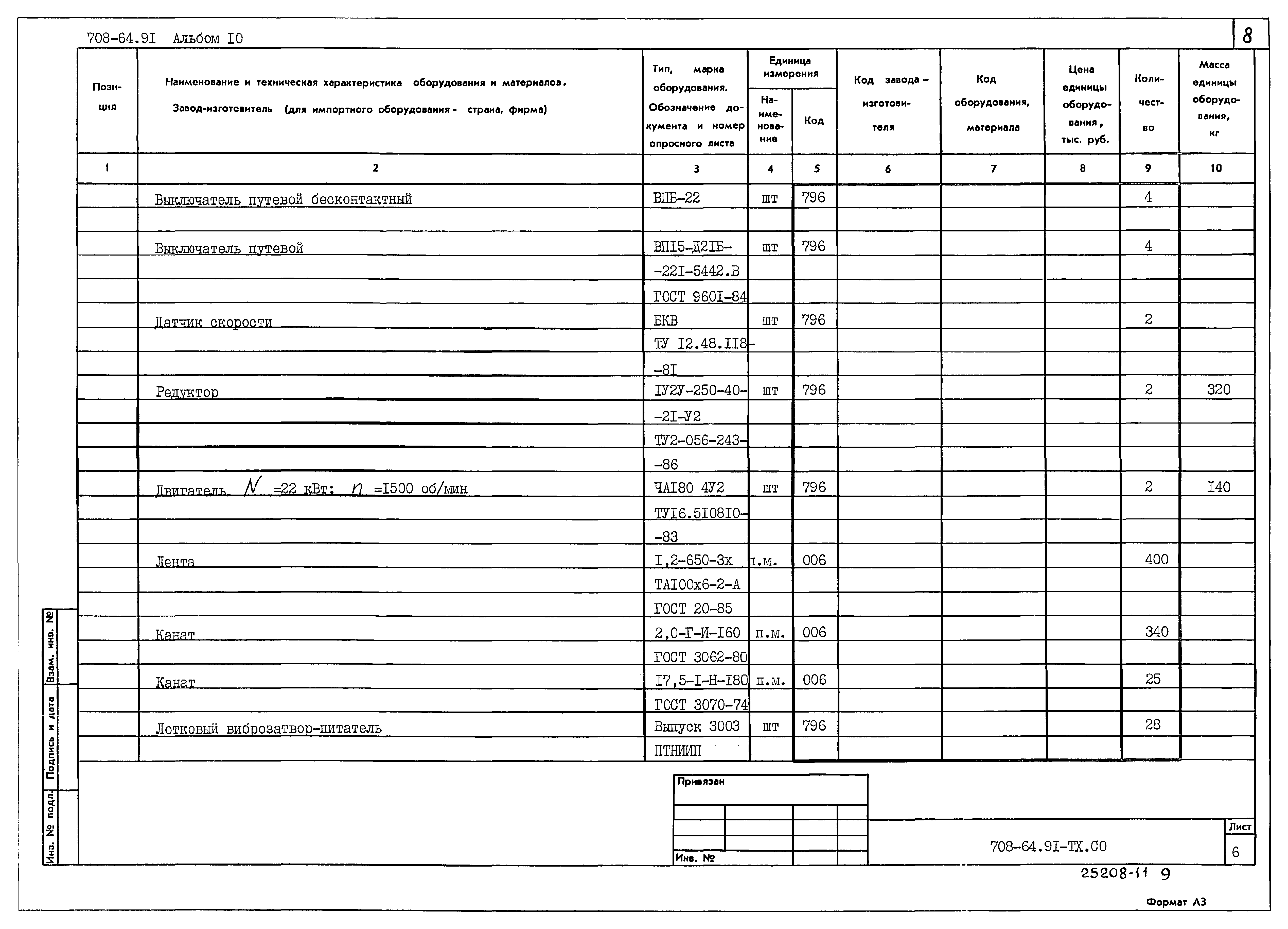 Типовой проект 708-64.91
