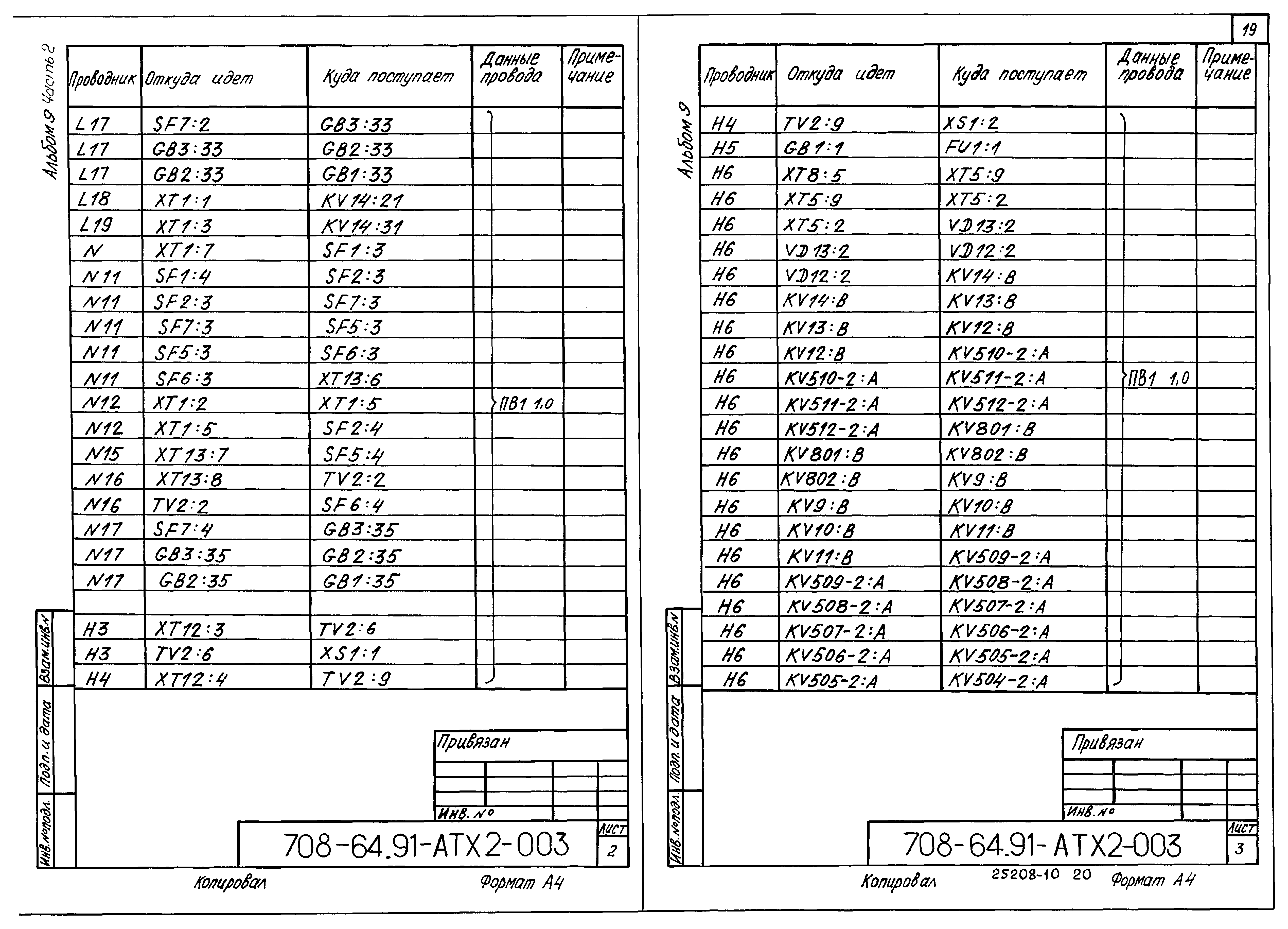 Типовой проект 708-64.91