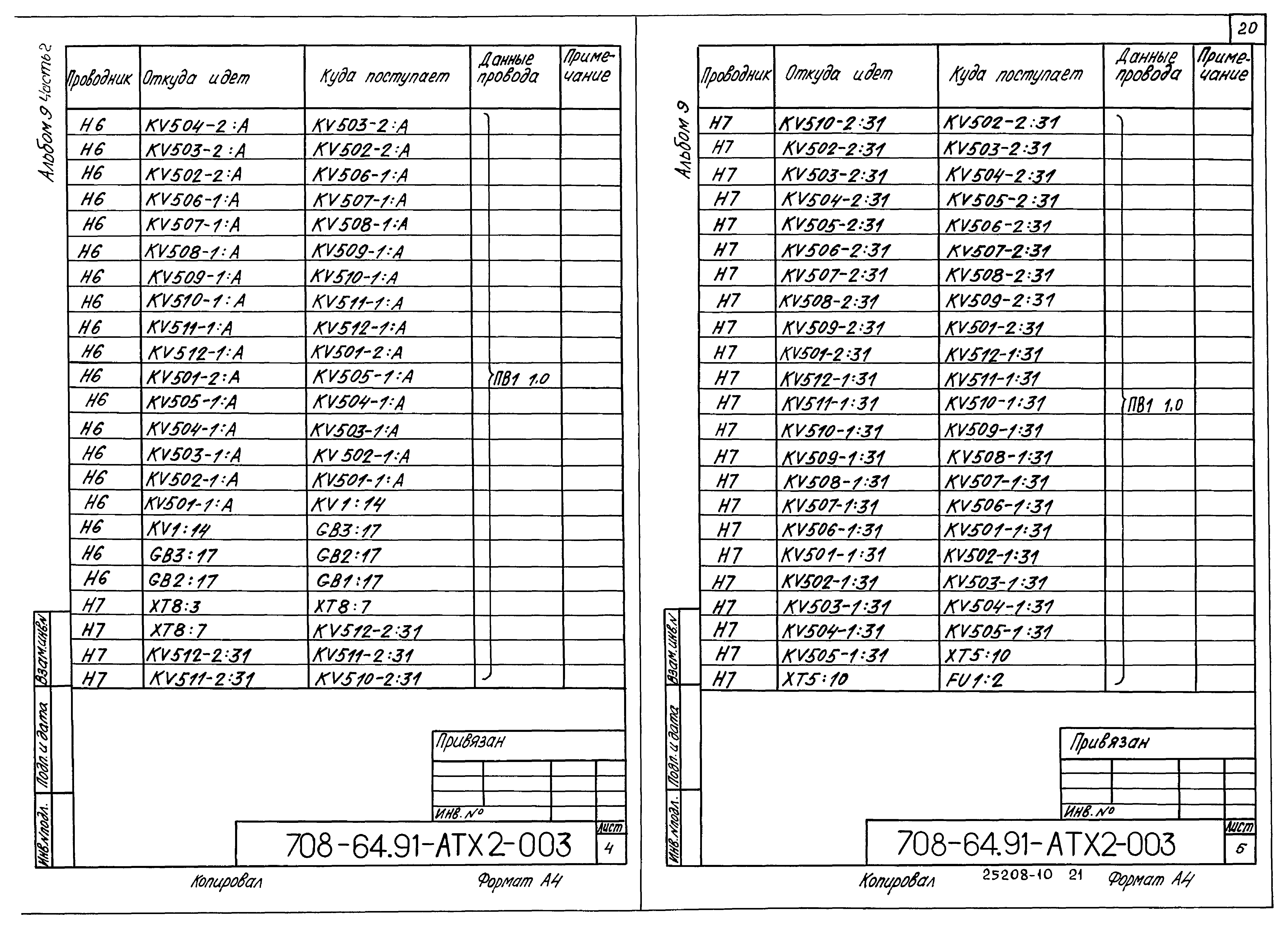 Типовой проект 708-64.91