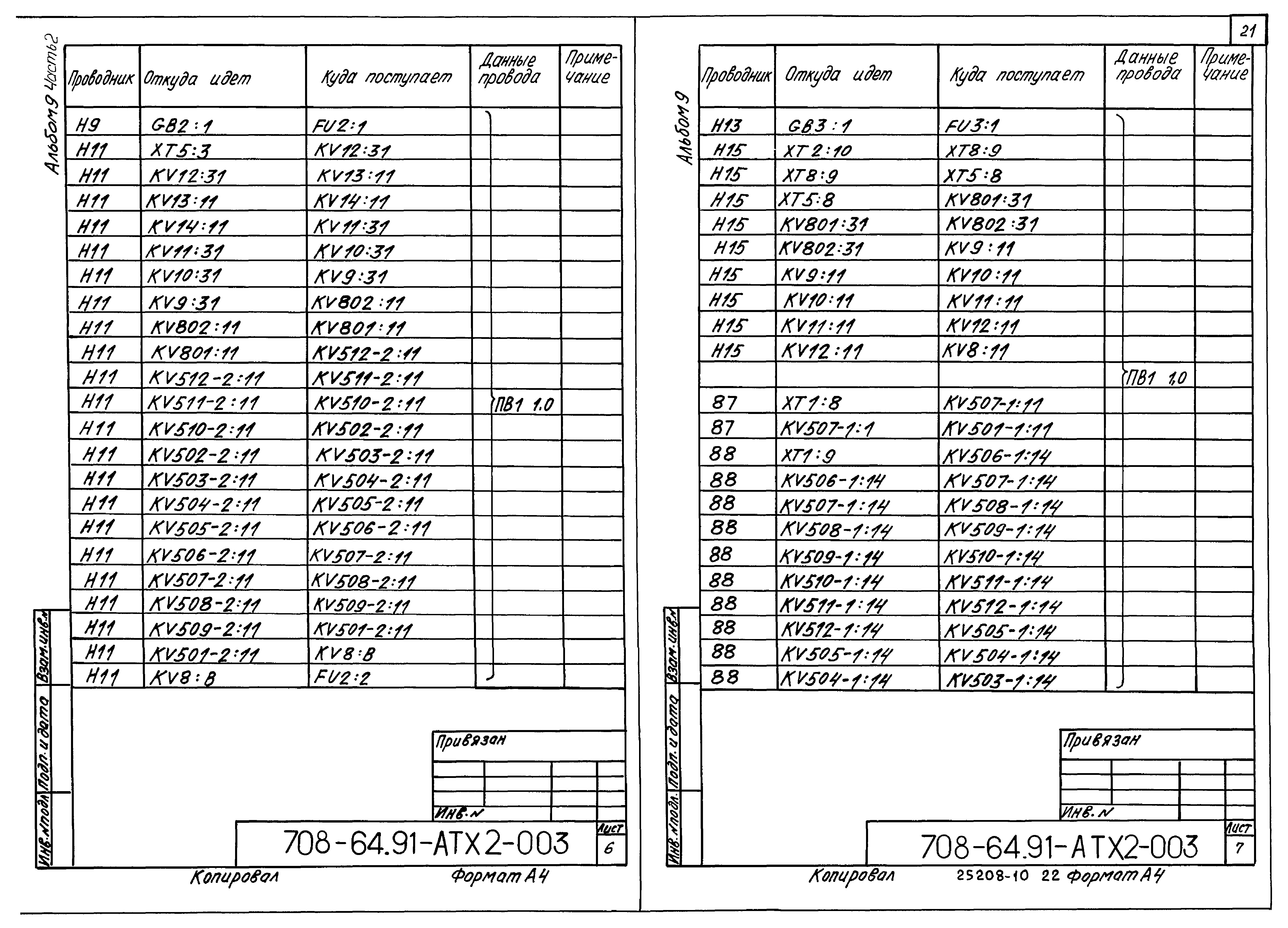 Типовой проект 708-64.91