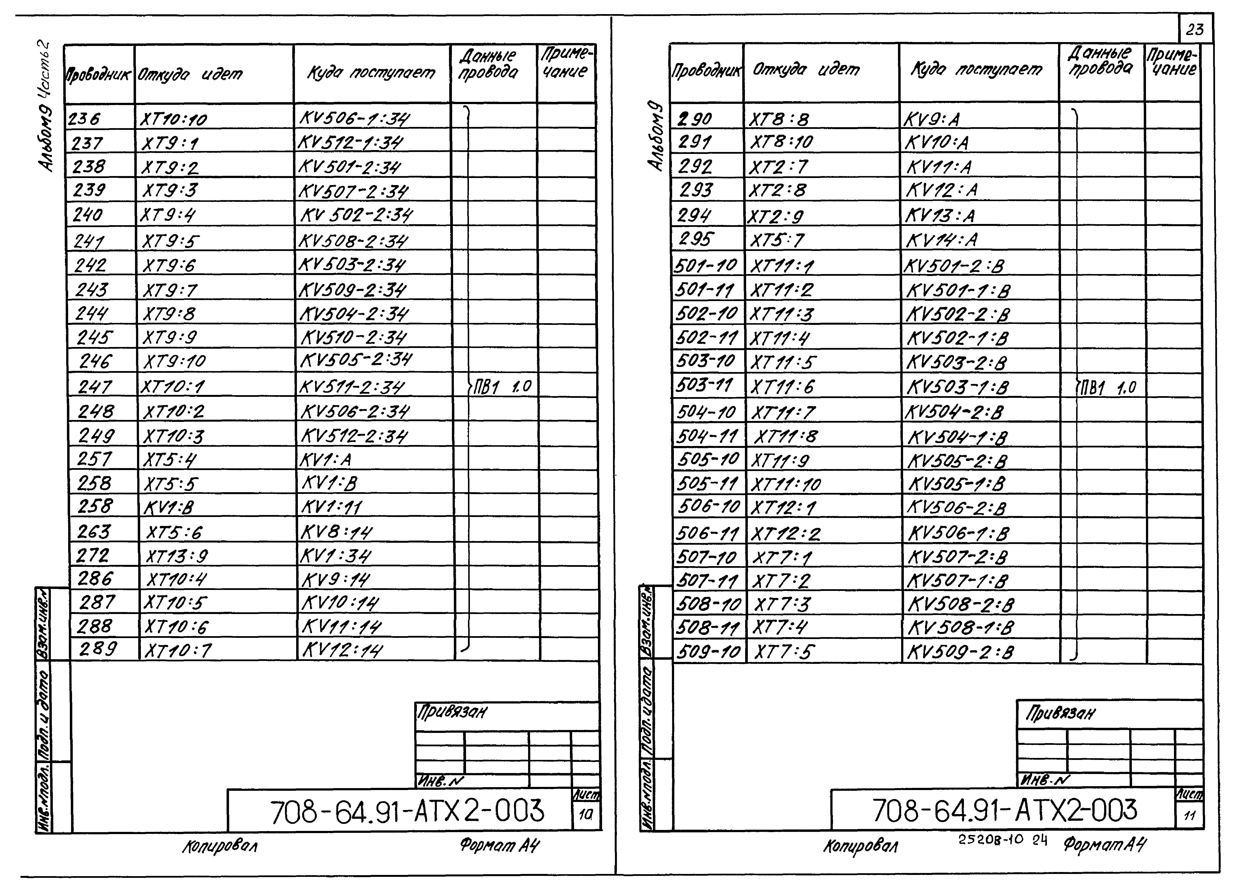 Типовой проект 708-64.91