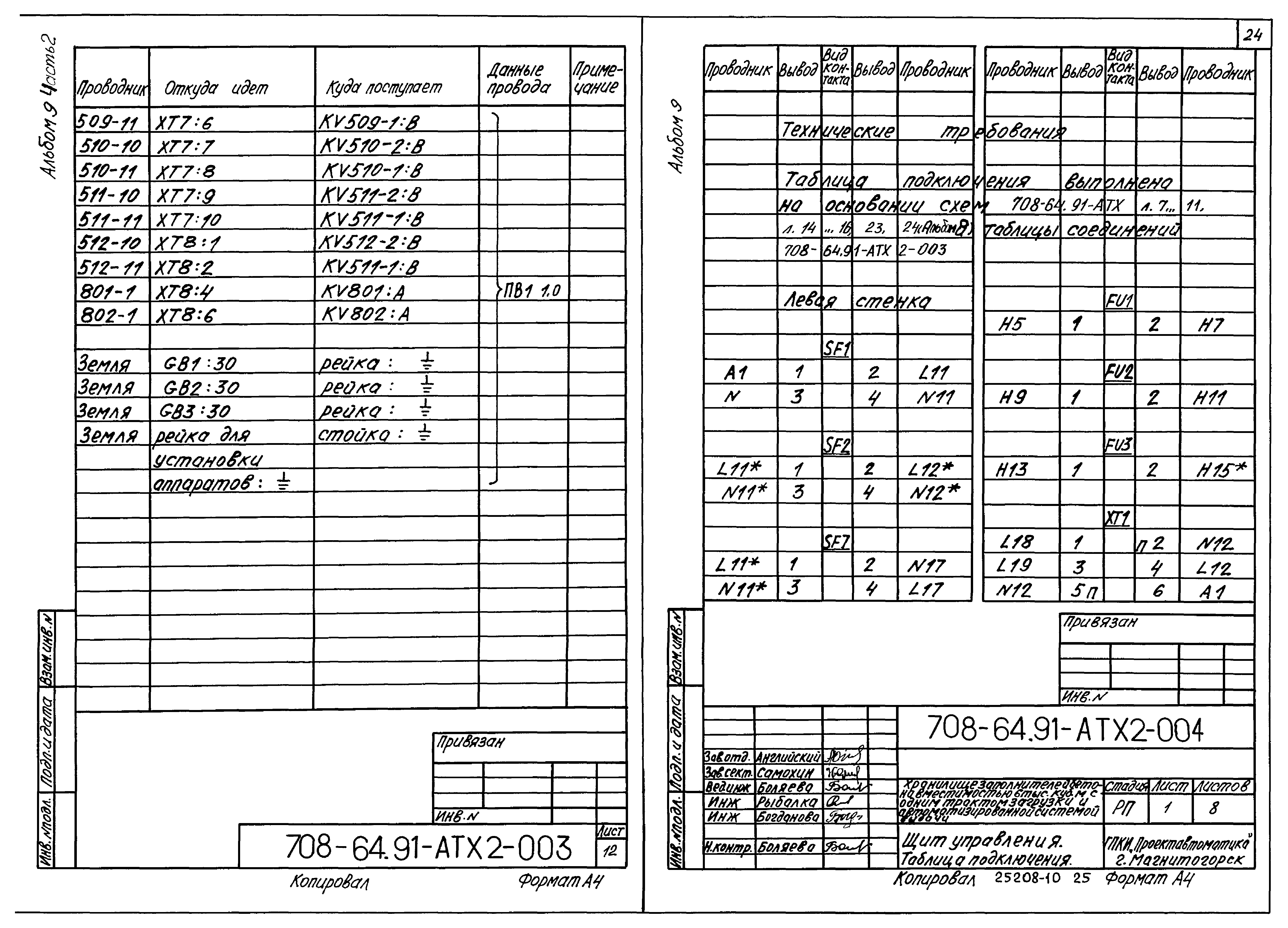 Типовой проект 708-64.91
