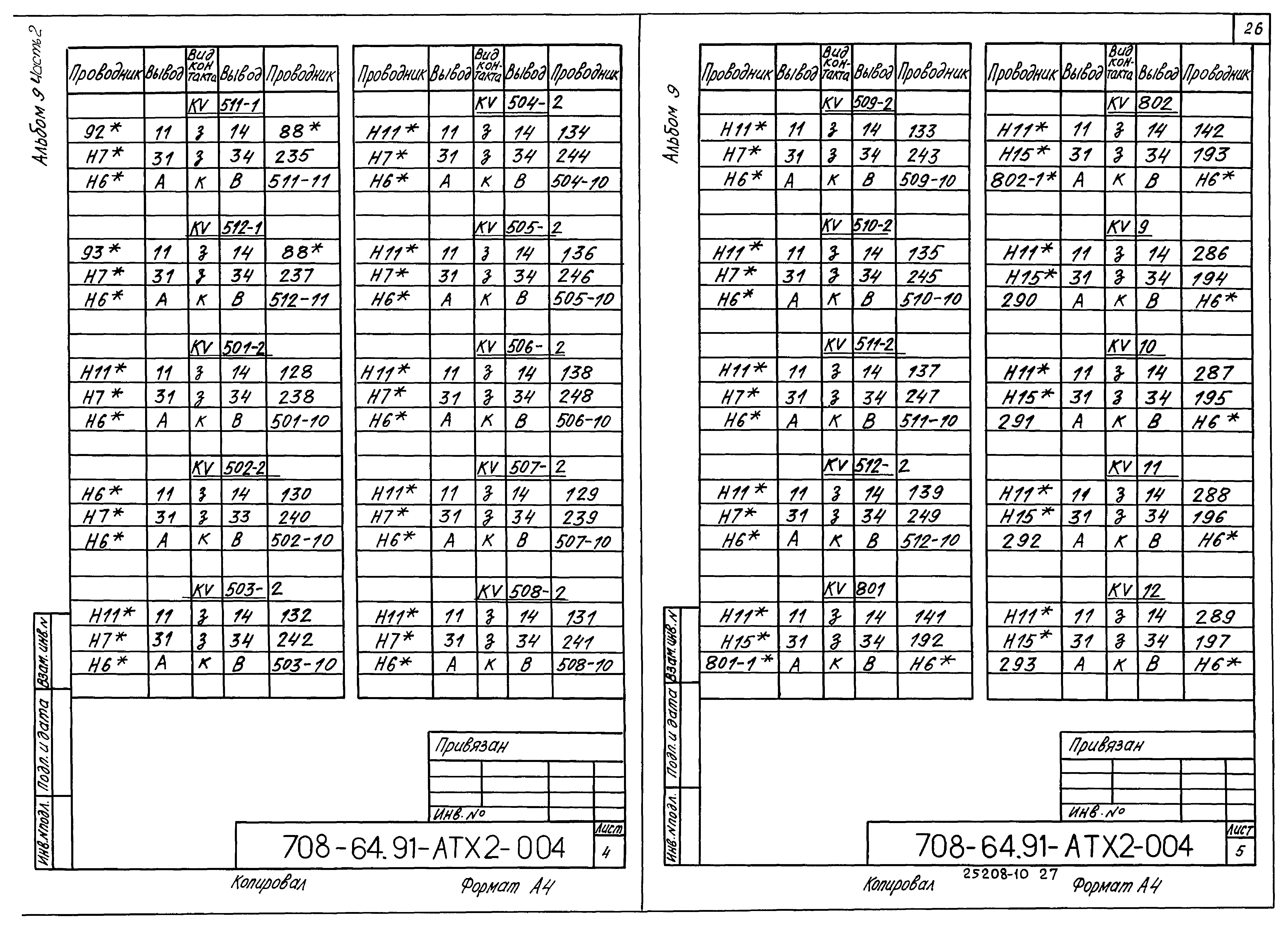 Типовой проект 708-64.91