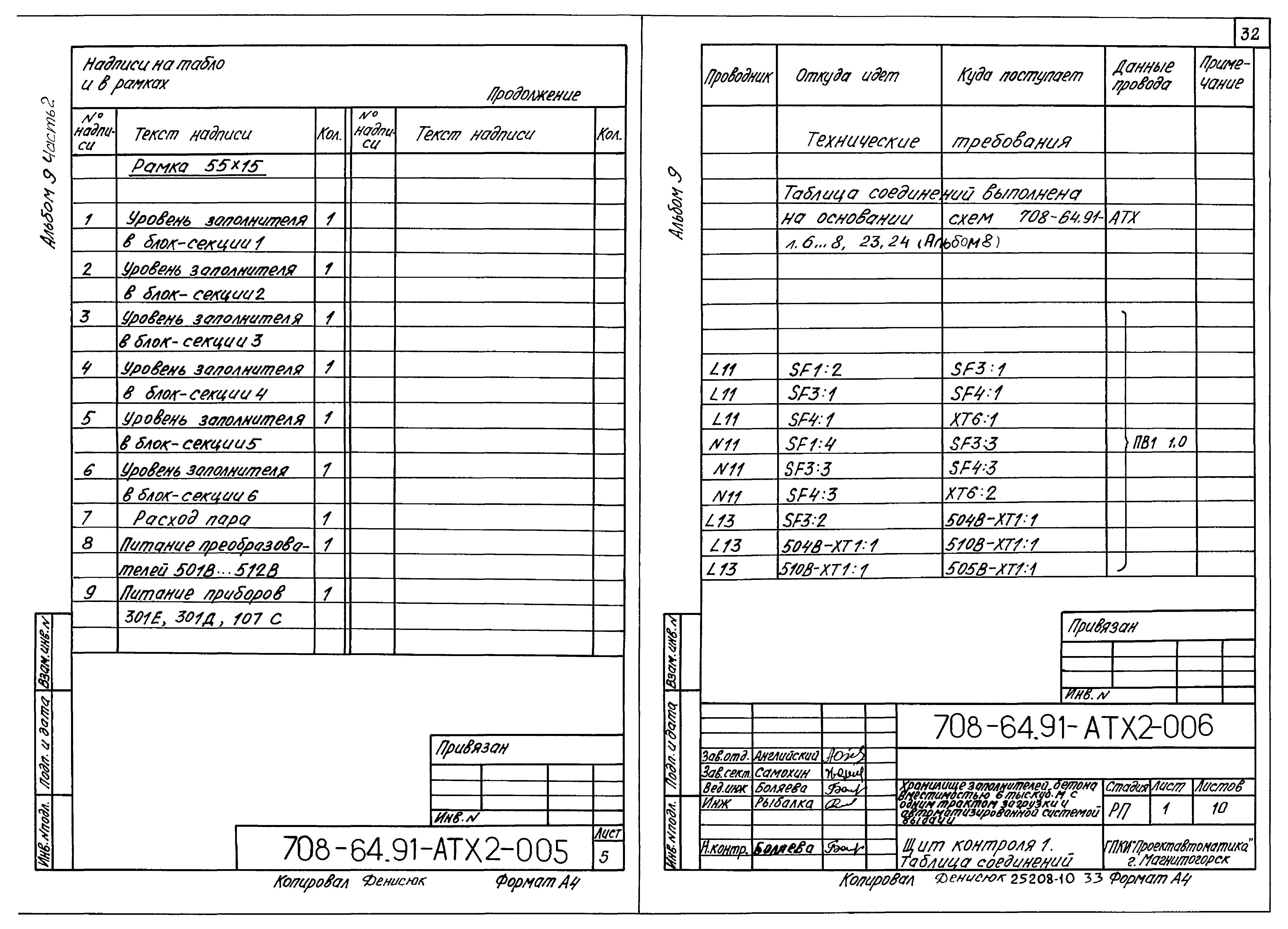 Типовой проект 708-64.91