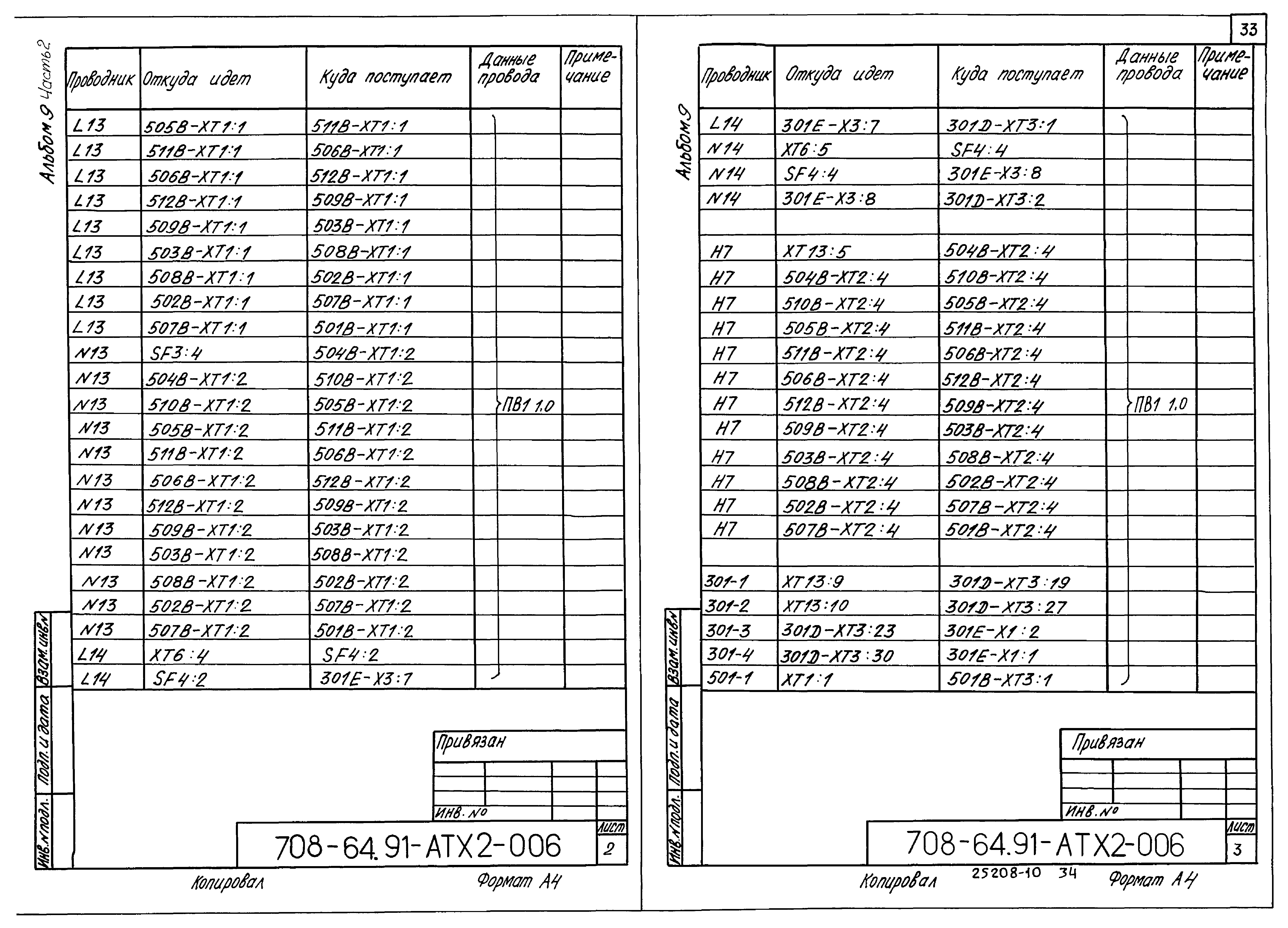 Типовой проект 708-64.91