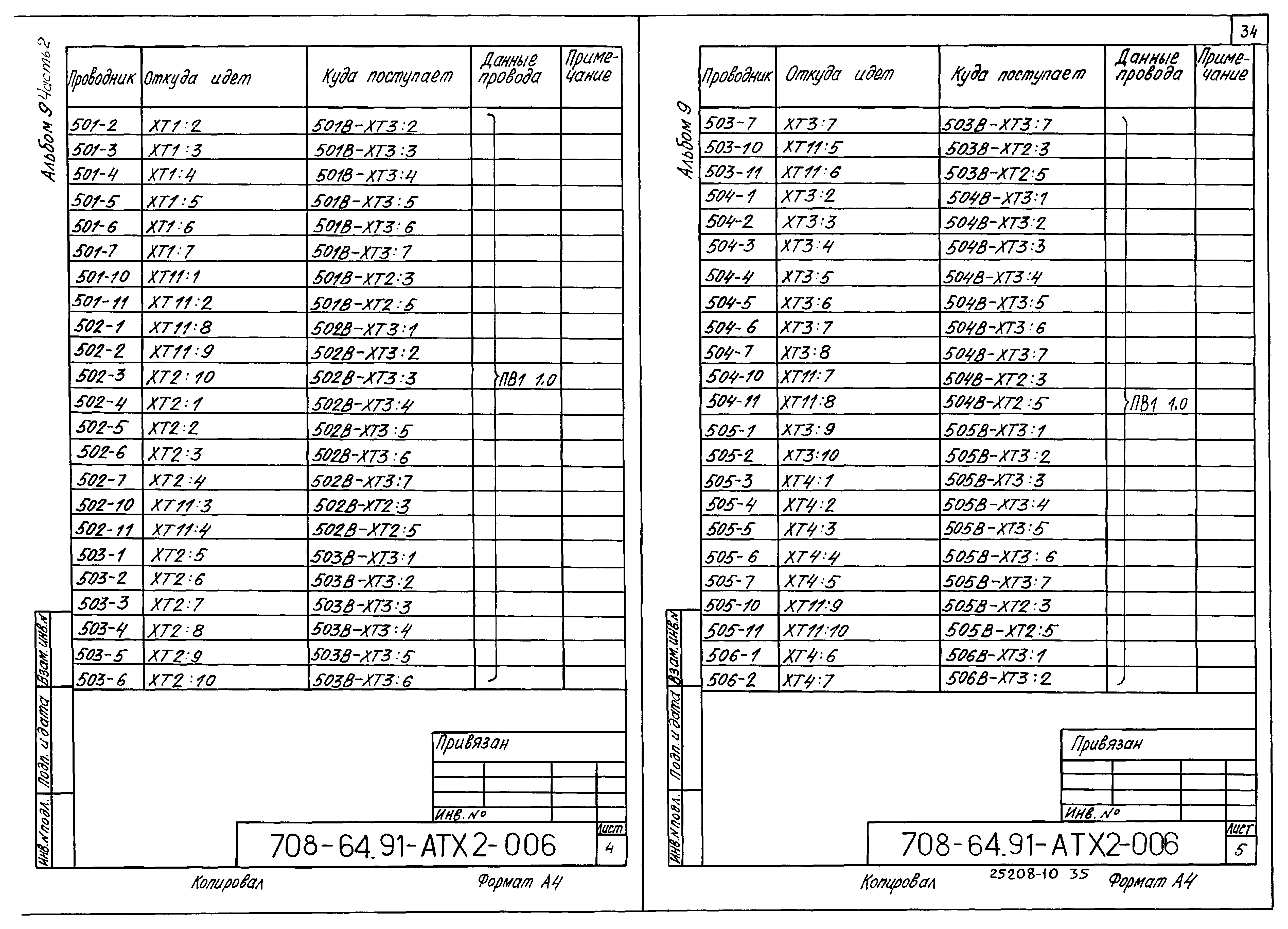 Типовой проект 708-64.91