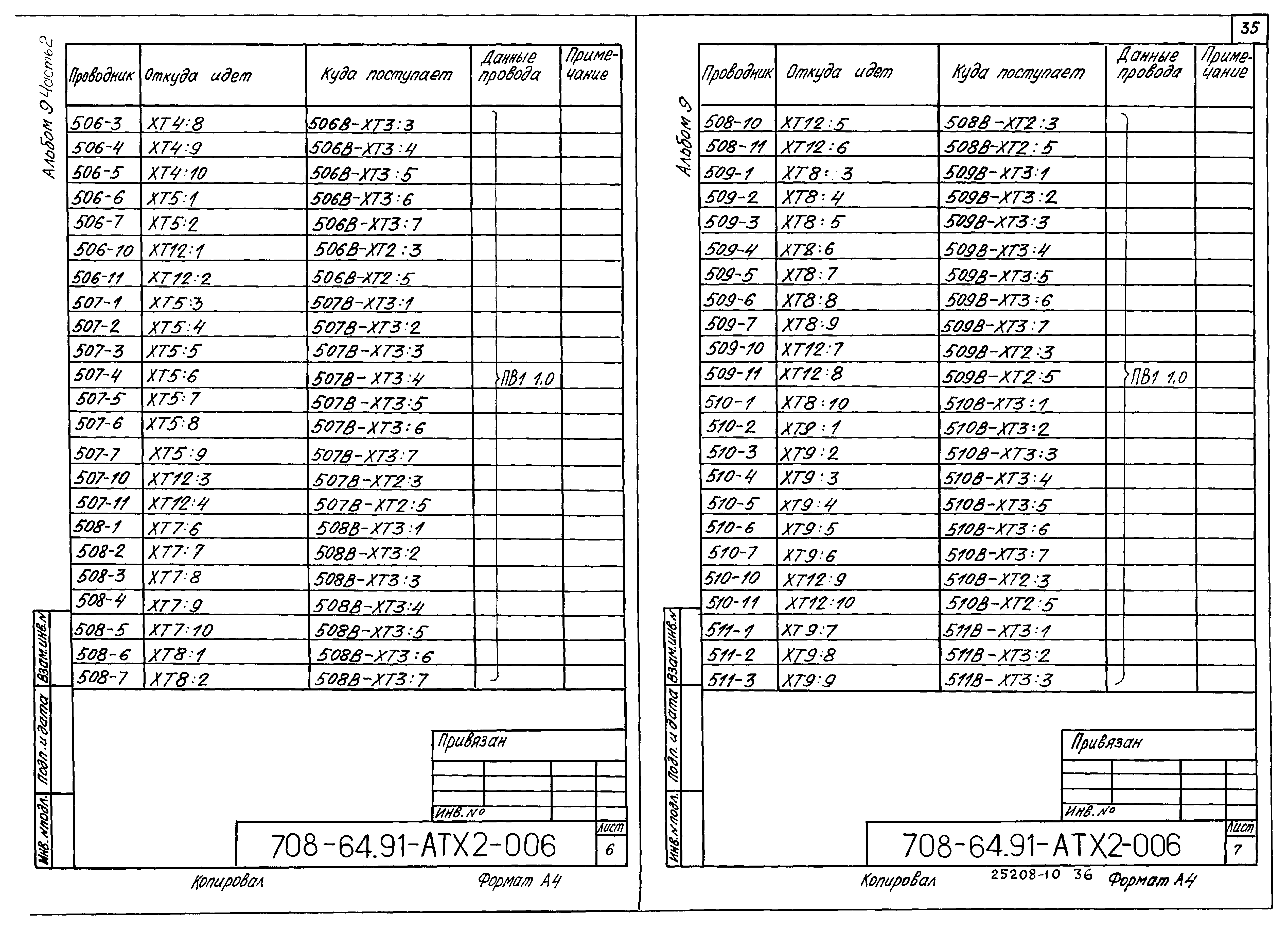 Типовой проект 708-64.91