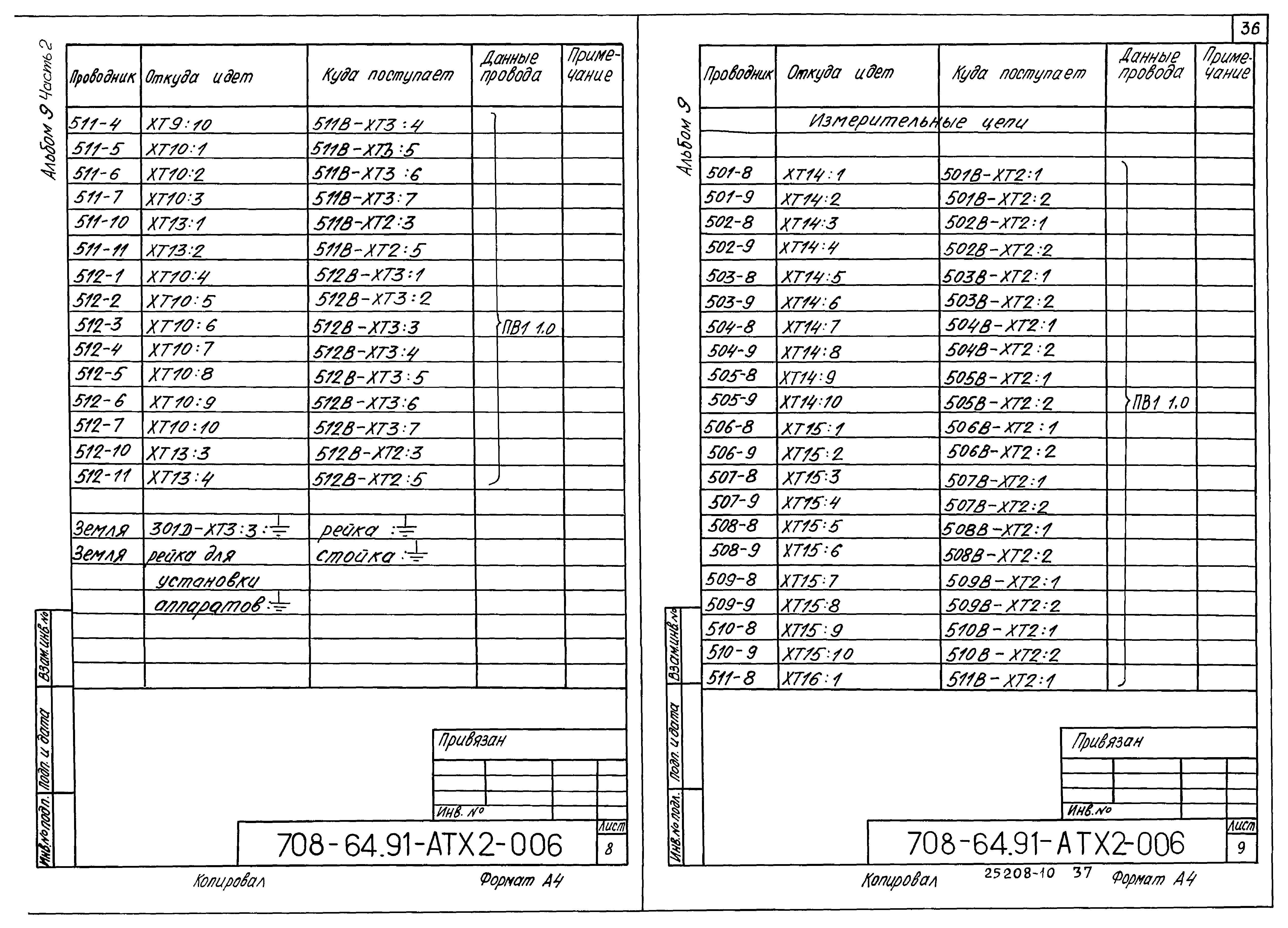 Типовой проект 708-64.91