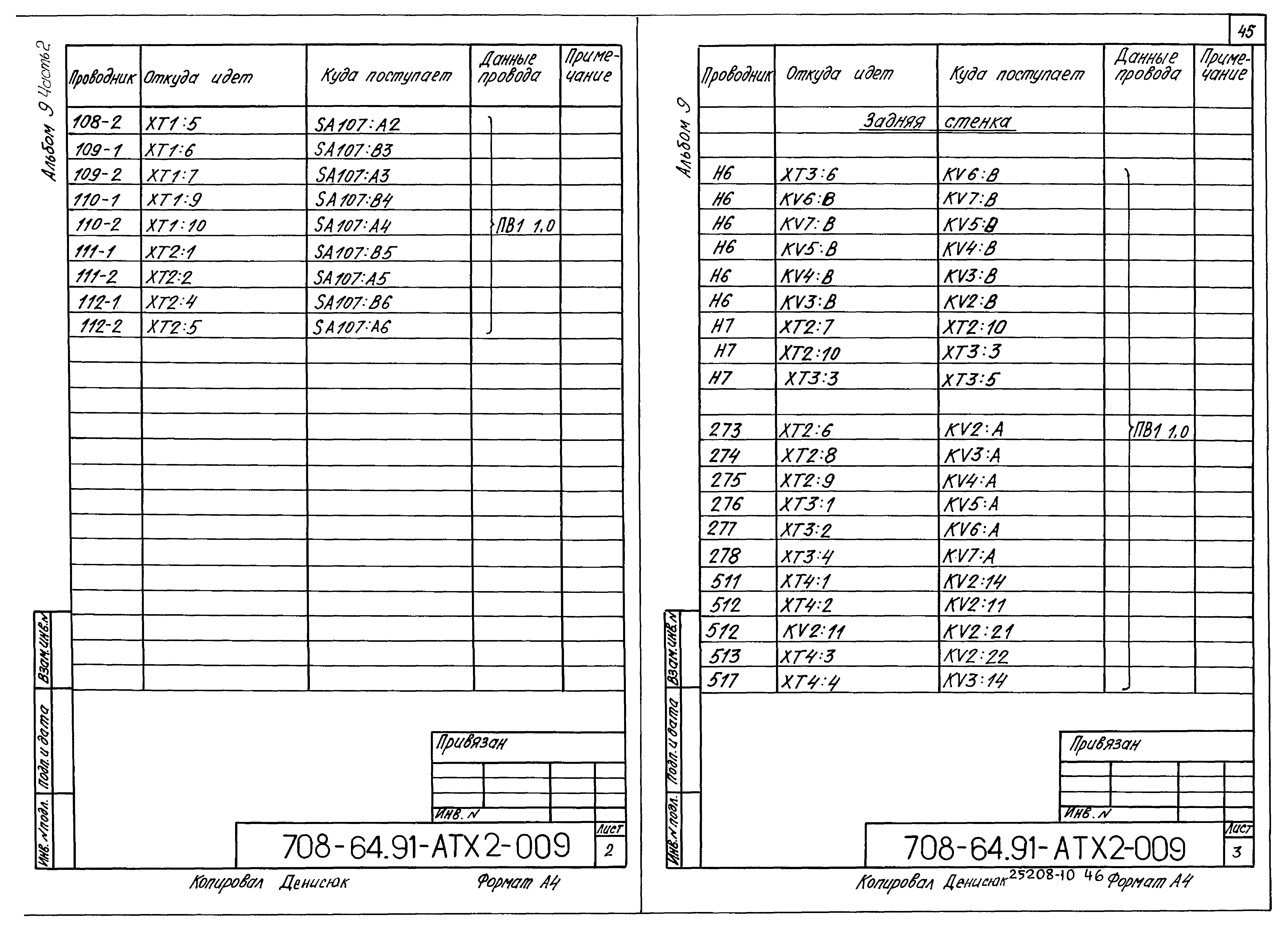 Типовой проект 708-64.91
