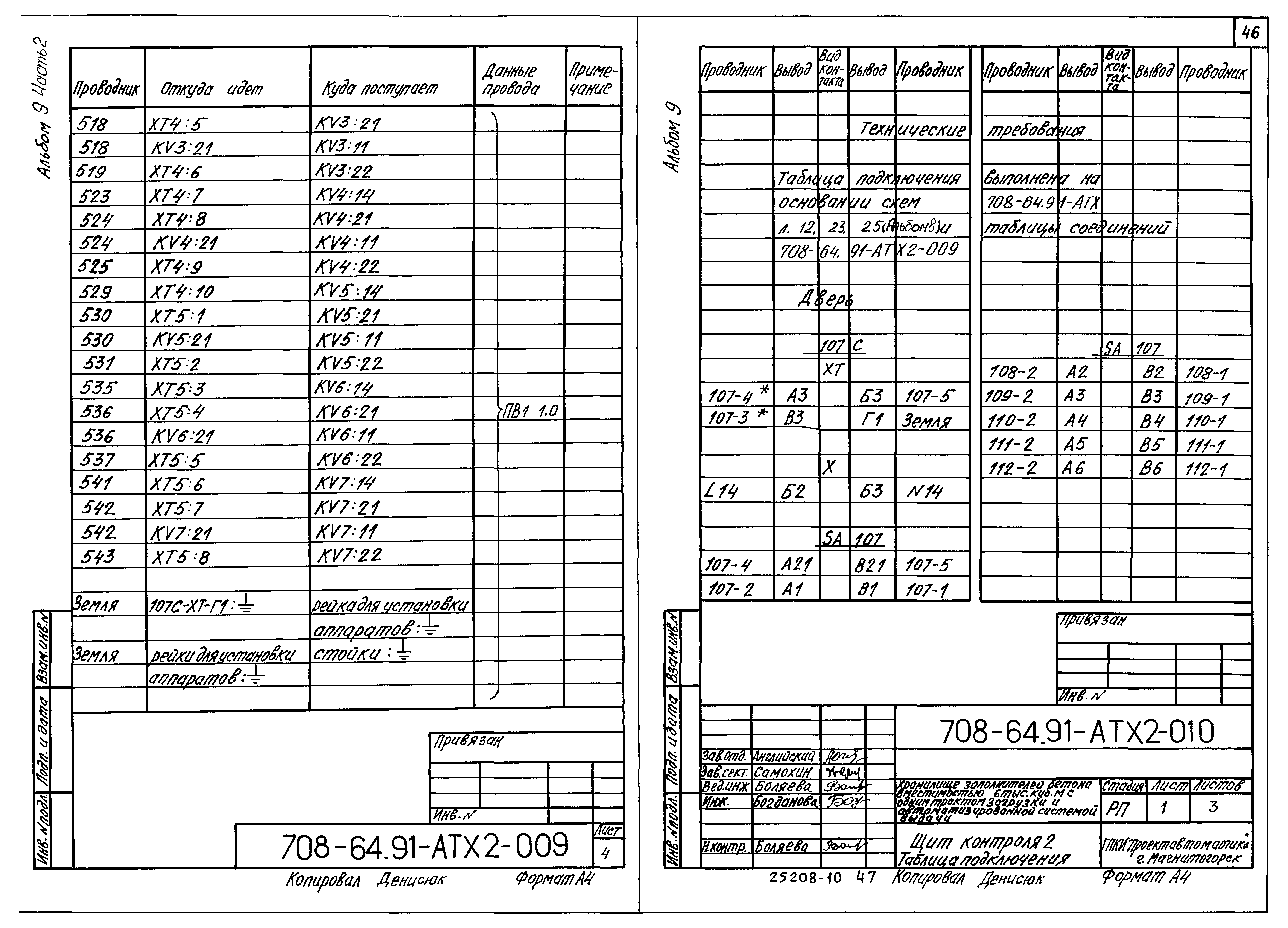 Типовой проект 708-64.91
