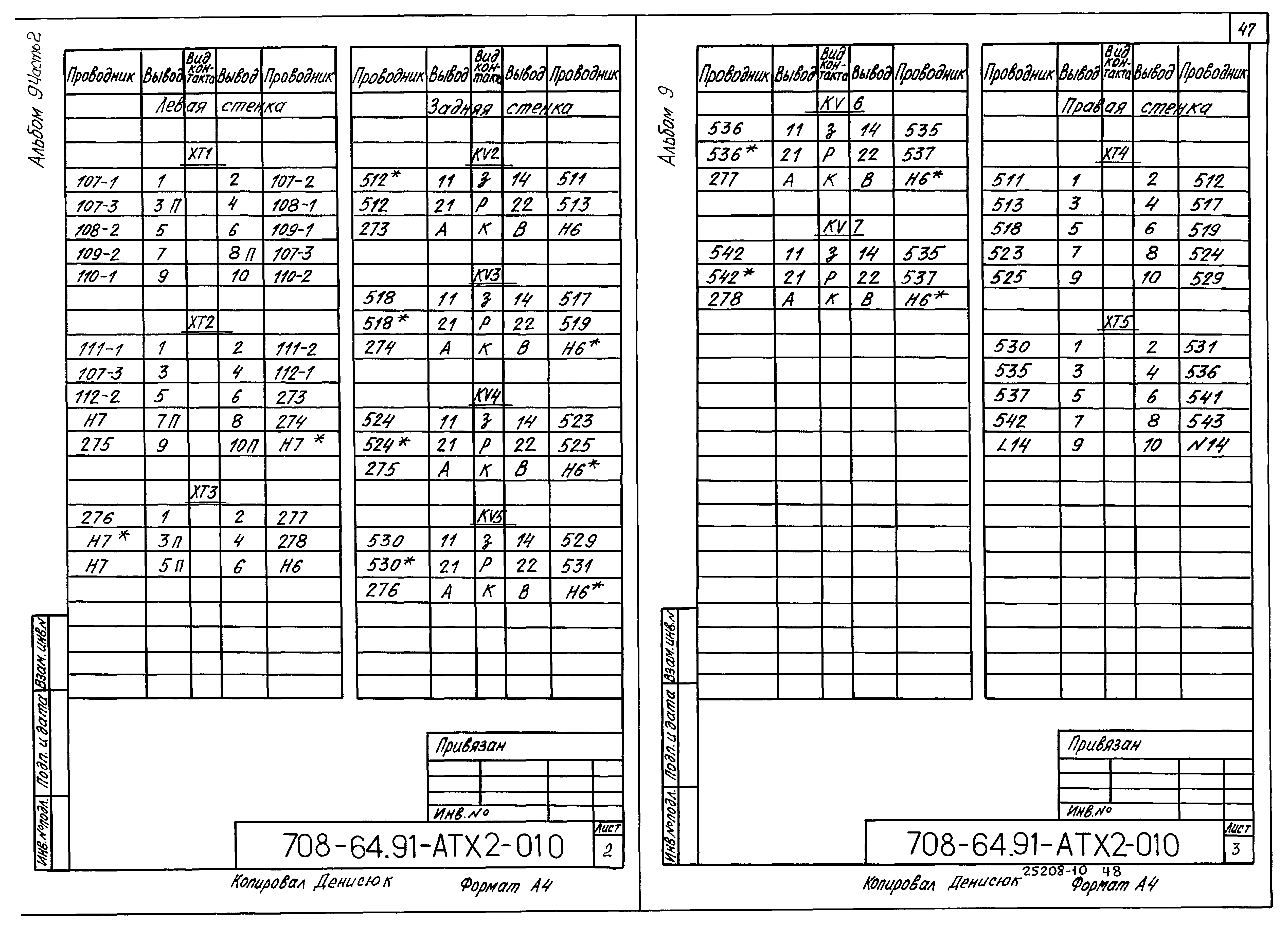 Типовой проект 708-64.91