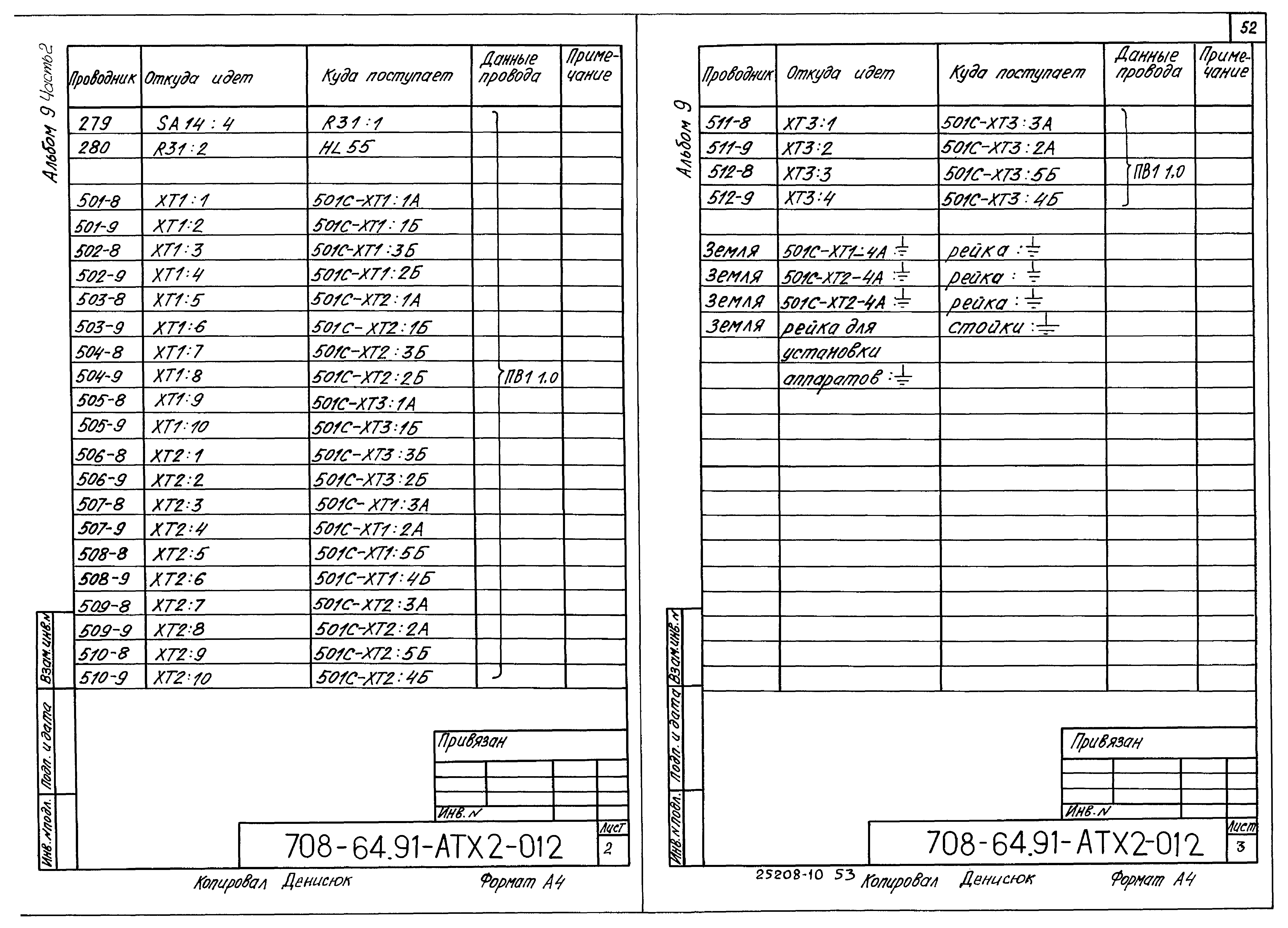 Типовой проект 708-64.91