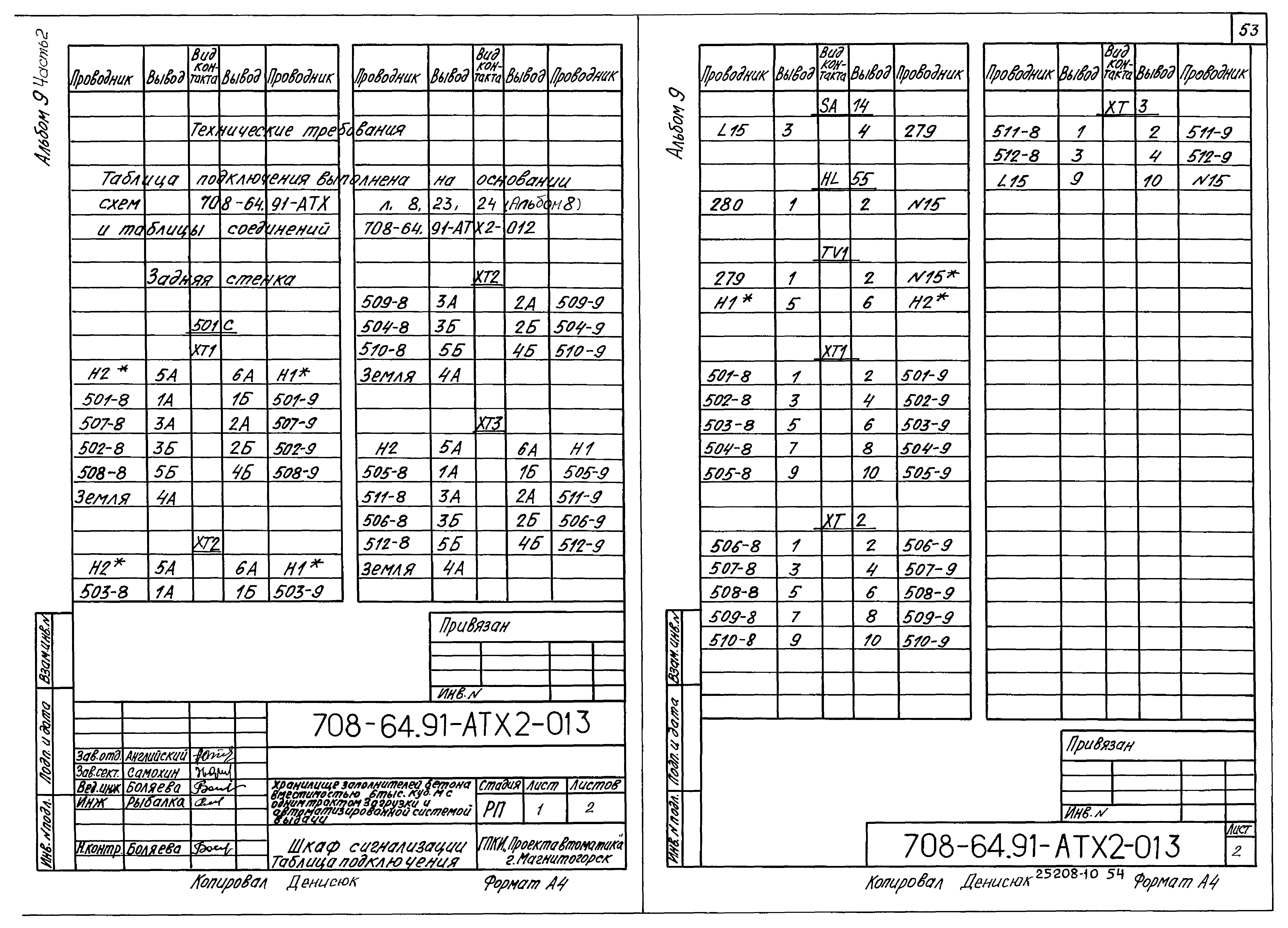 Типовой проект 708-64.91