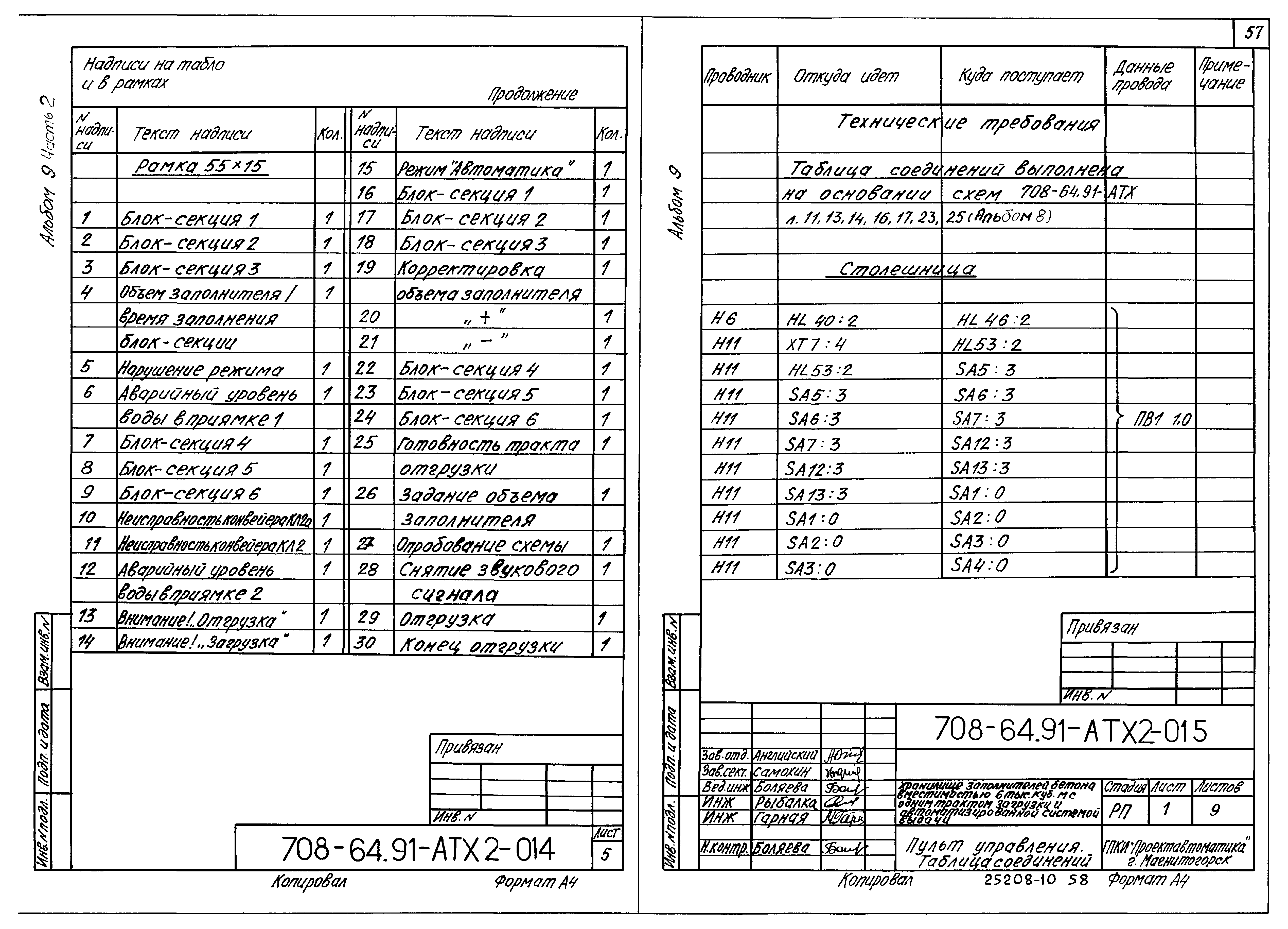 Типовой проект 708-64.91