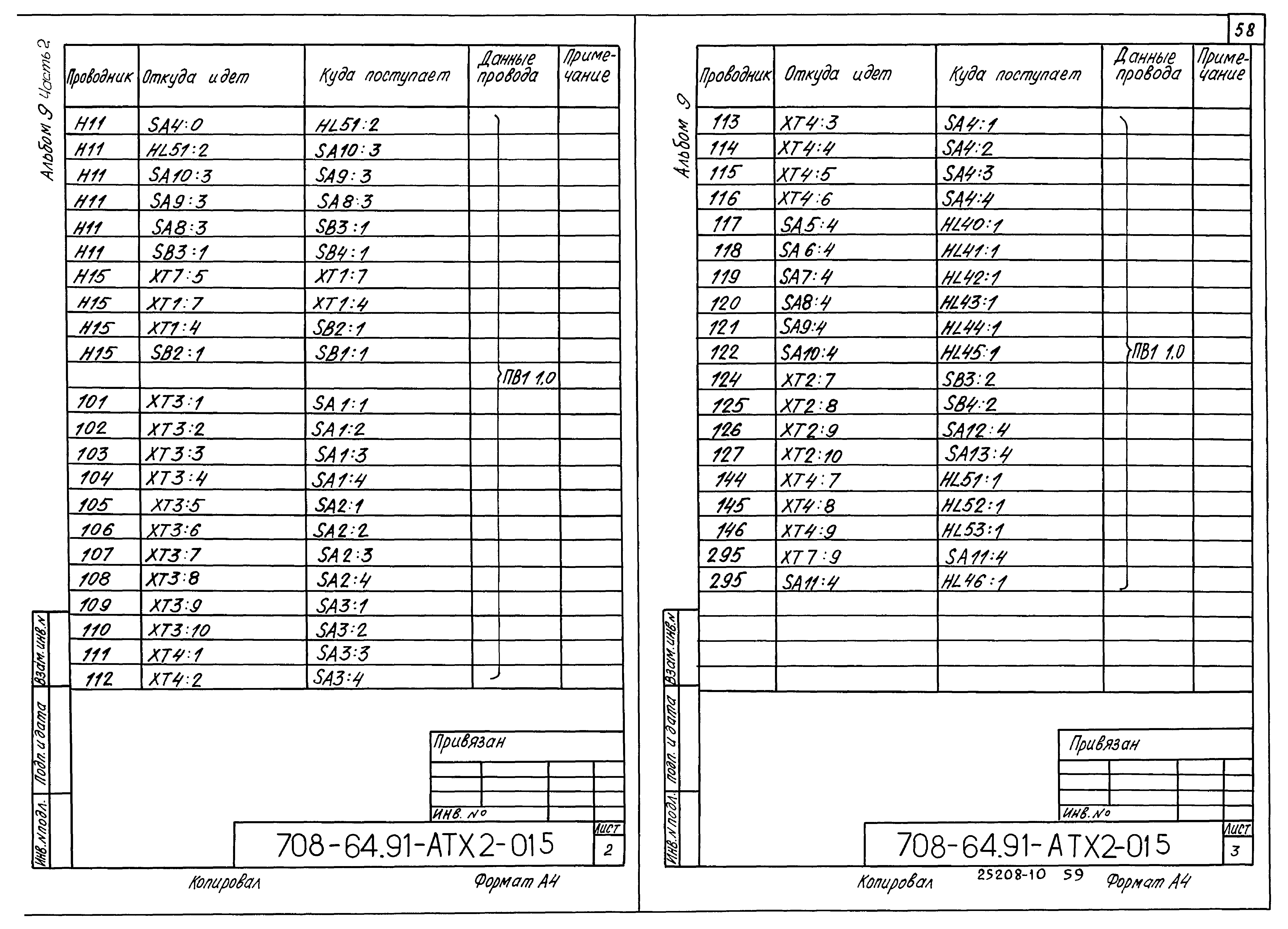 Типовой проект 708-64.91